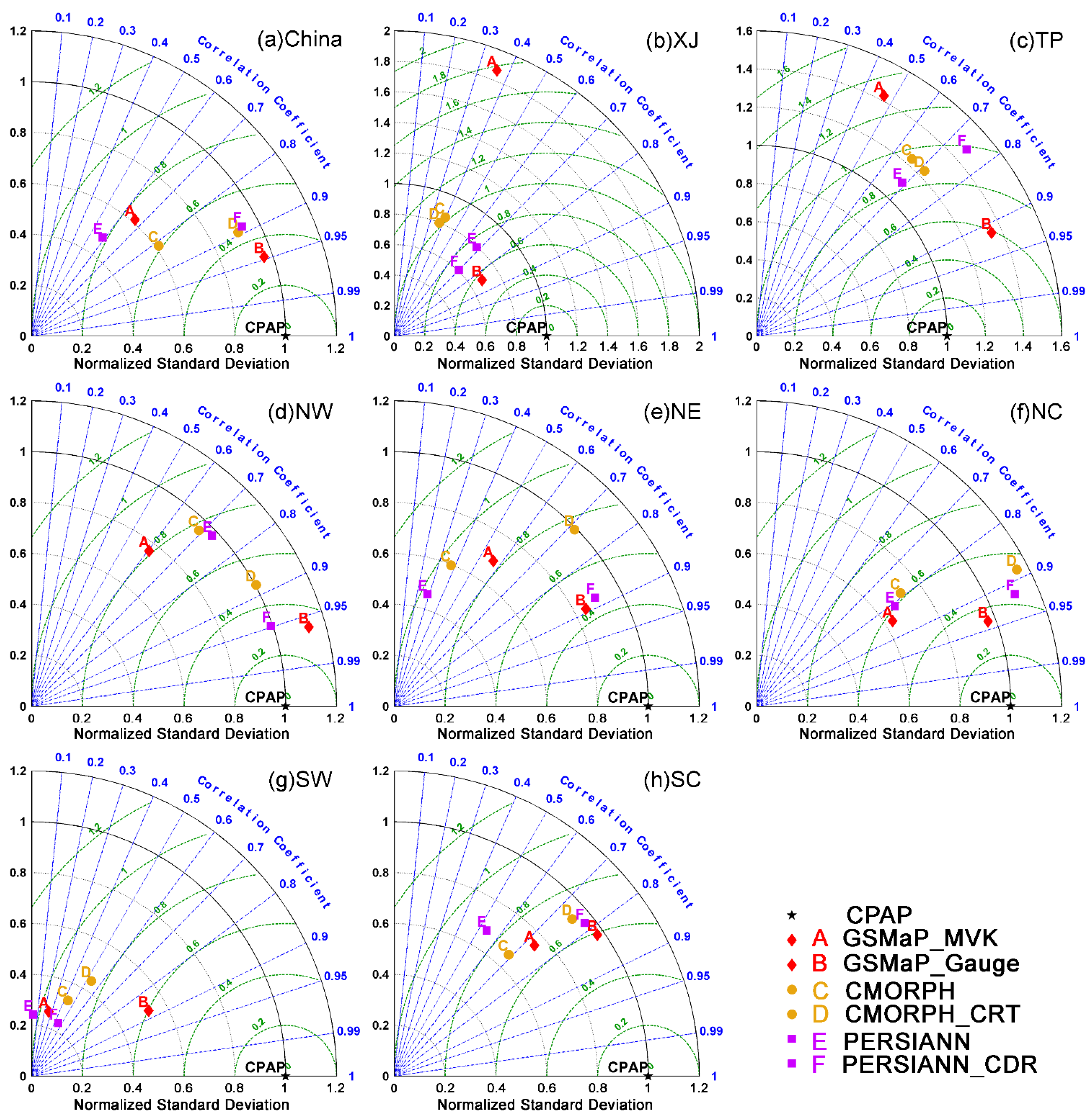 Atmosphere 07 00006 g004