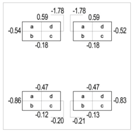 Atmosphere 09 00039 i004