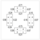 Atmosphere 09 00039 i020