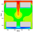 Atmosphere 09 00039 i023