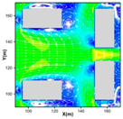 Atmosphere 09 00039 i049