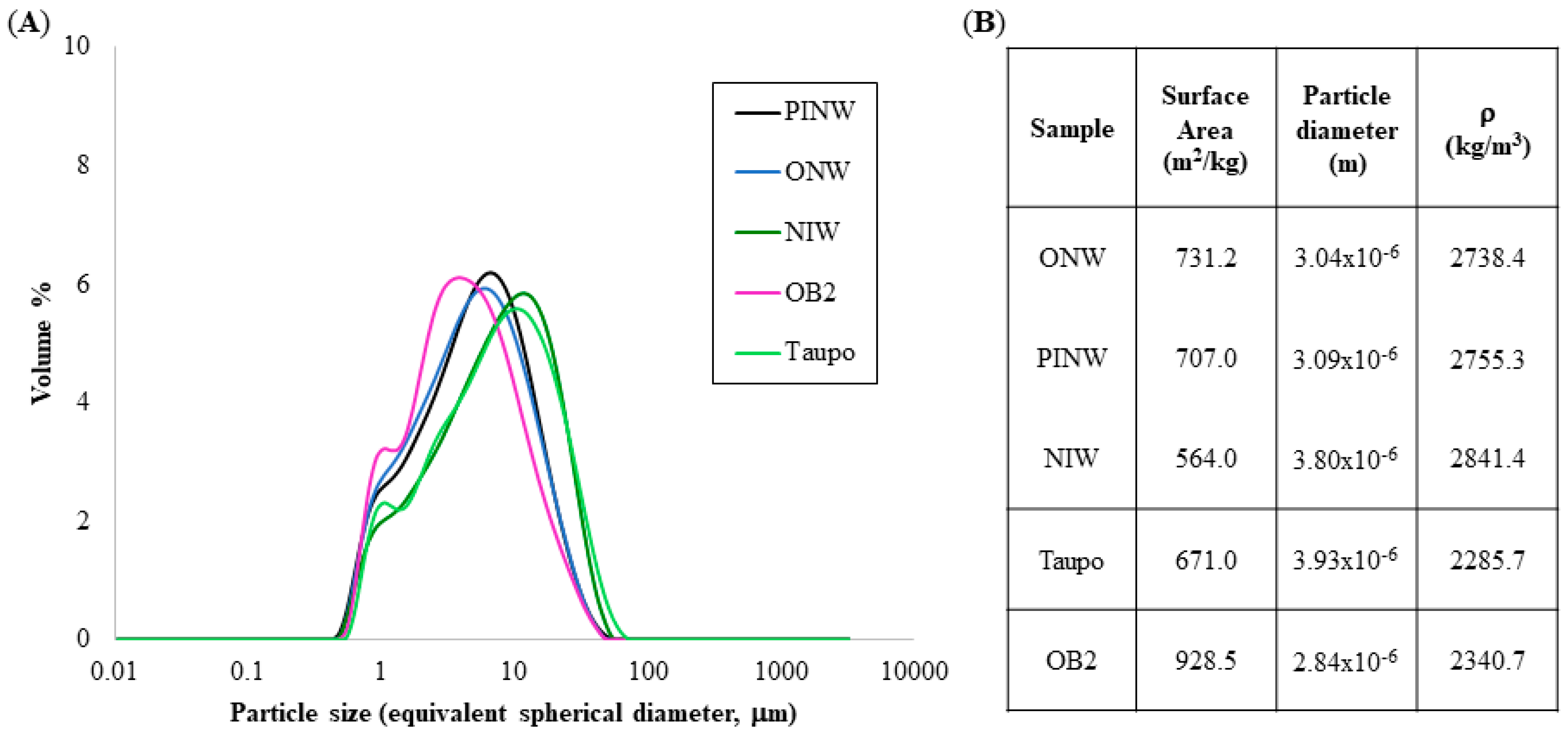 Atmosphere 09 00238 g002