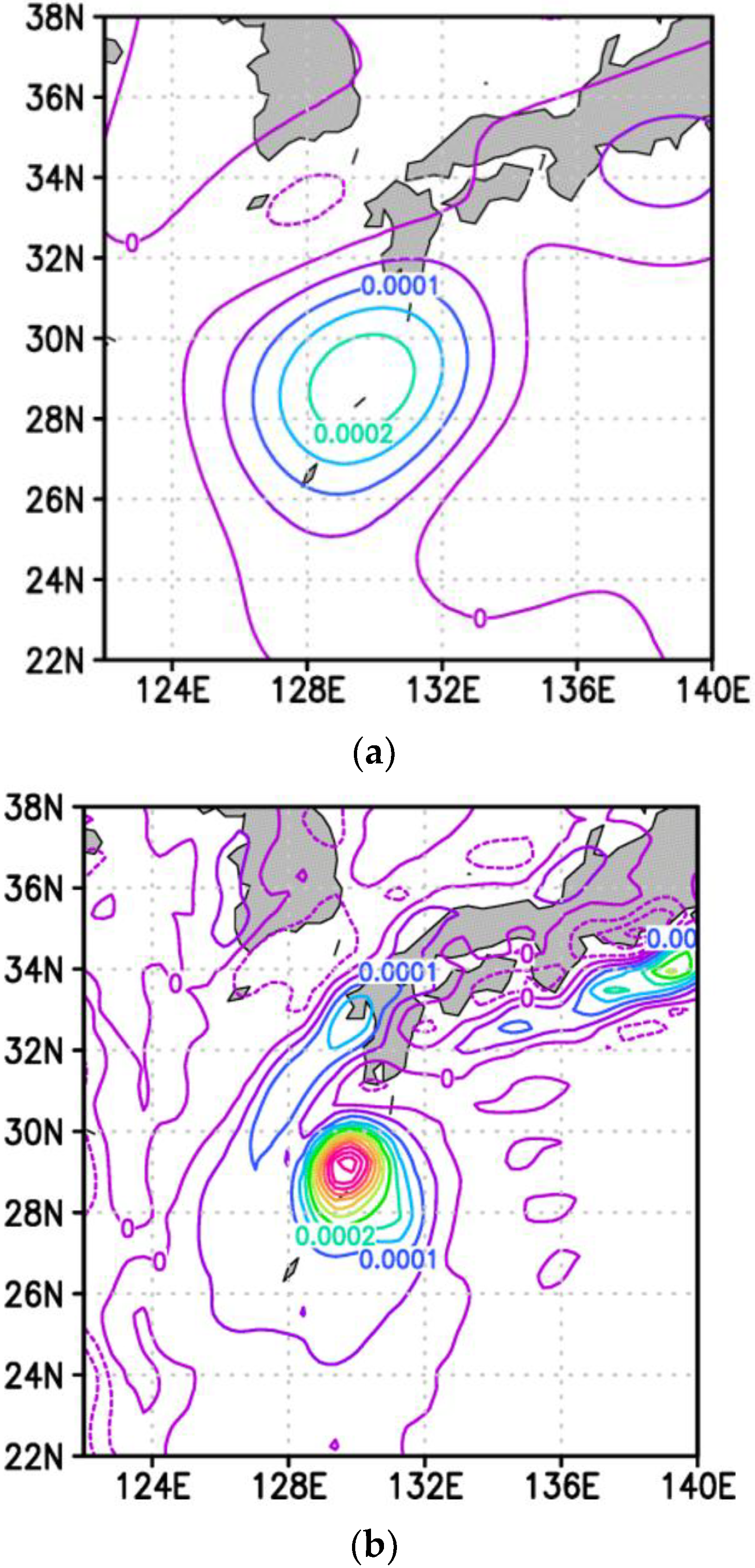 Atmosphere 09 00337 g006