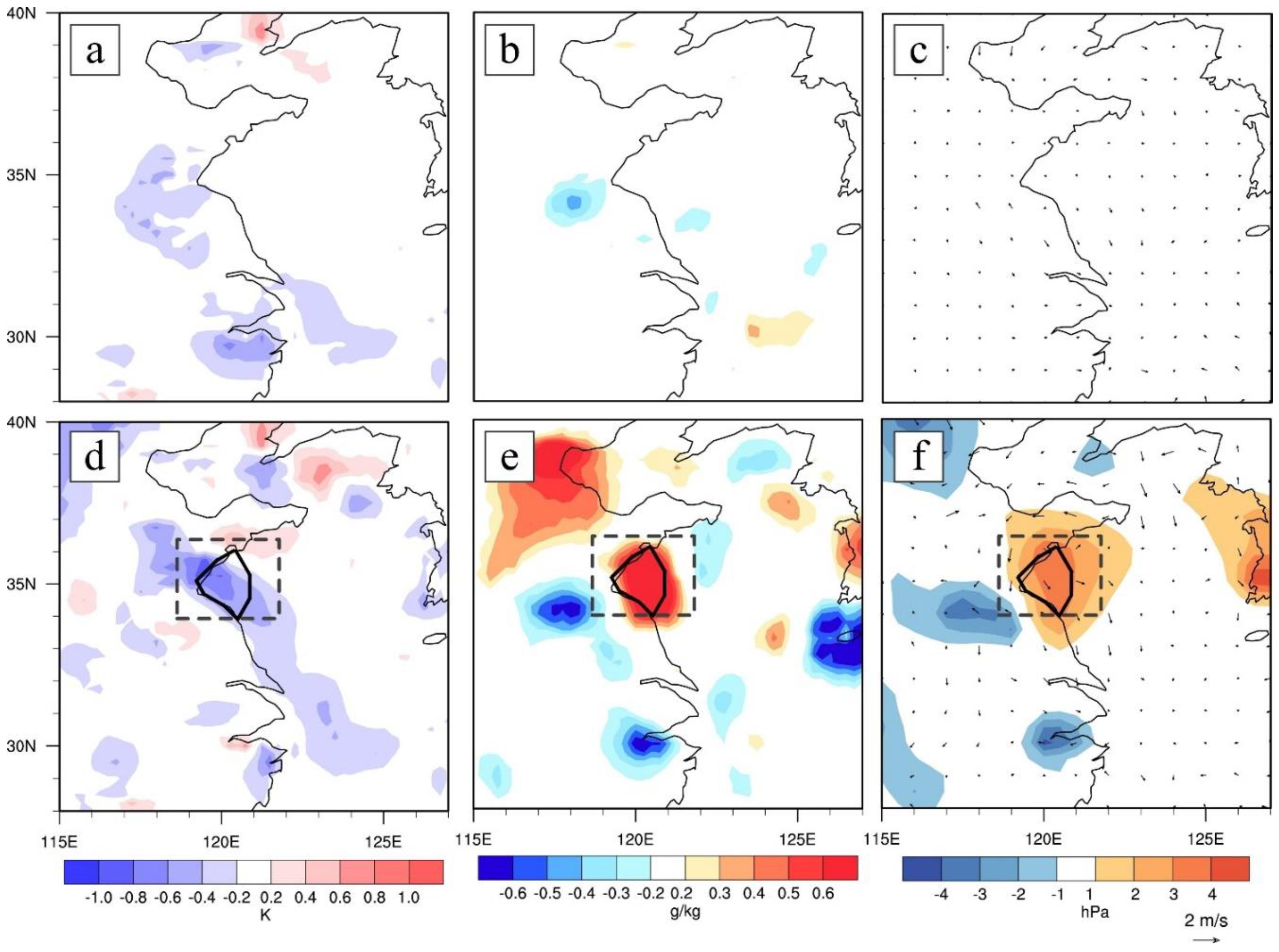 Atmosphere 09 00346 g010