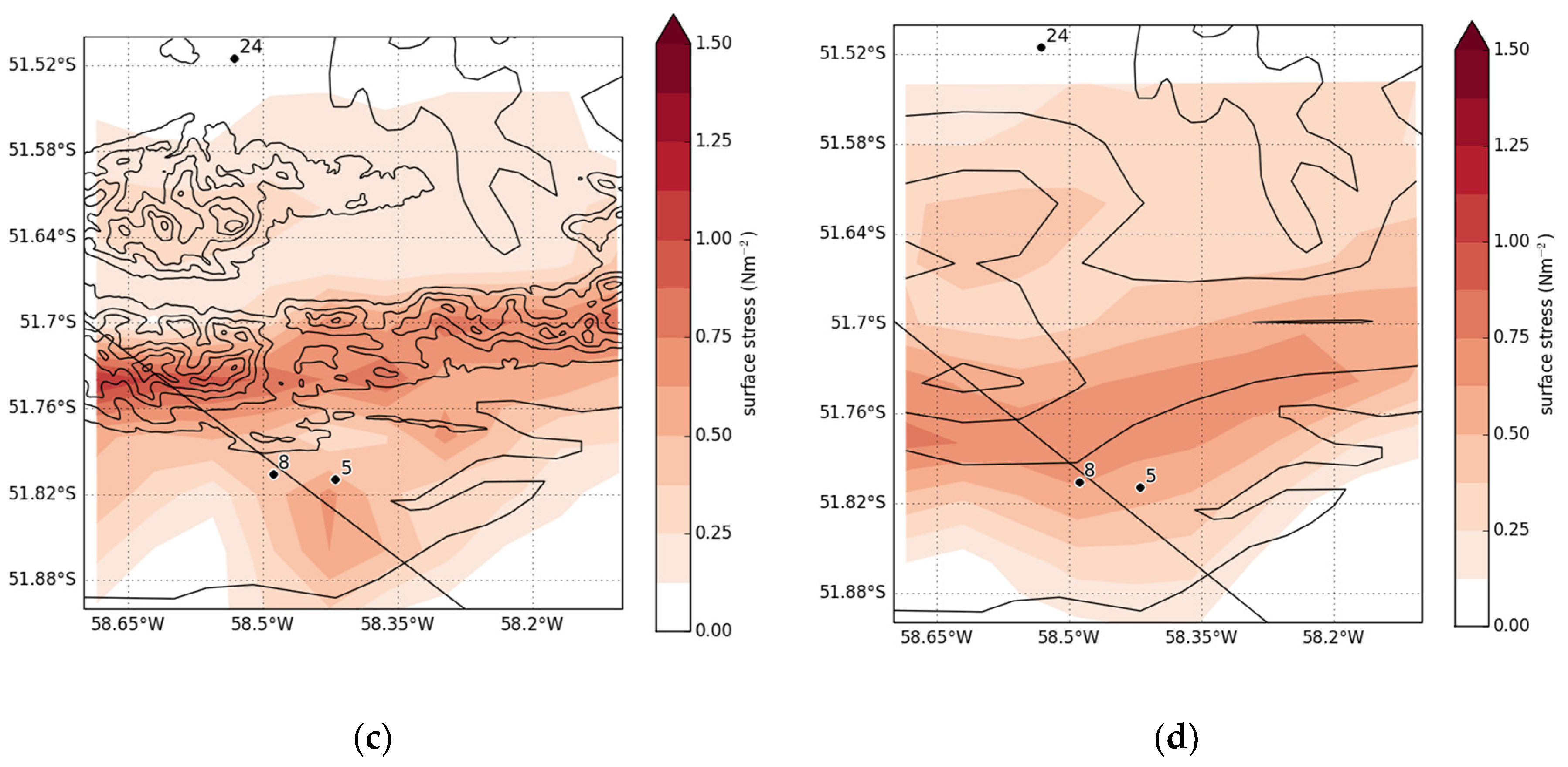 Atmosphere 09 00361 g004b