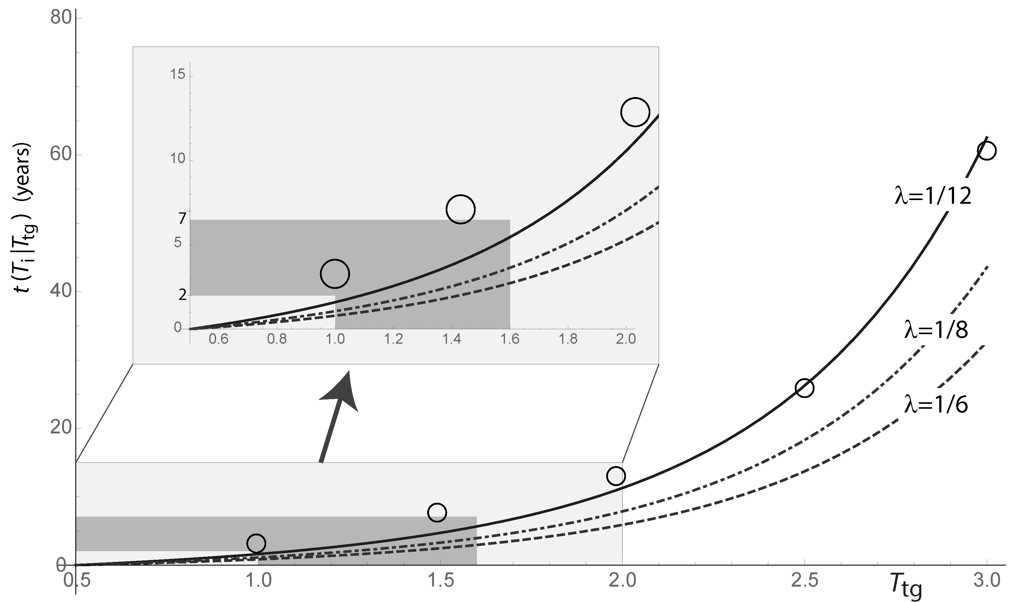 Atmosphere 09 00435 g008 Atmosphere 09 00435 g008