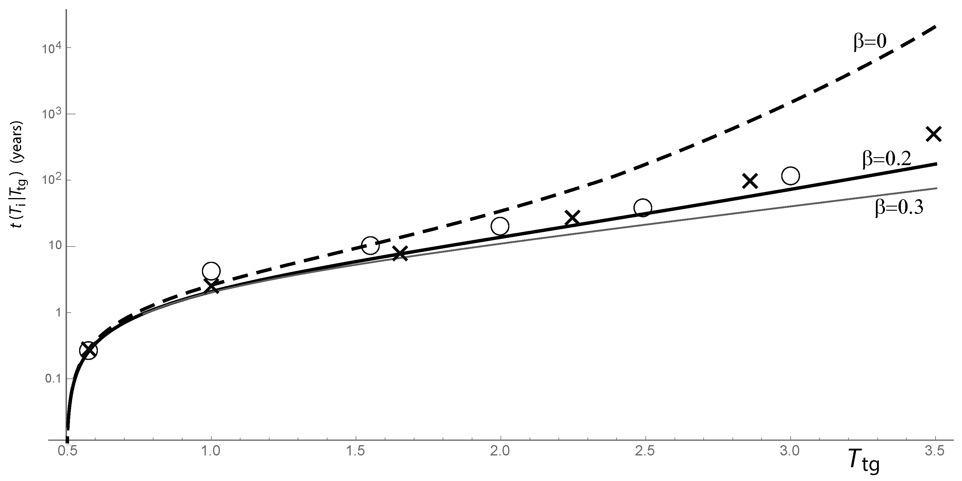 Atmosphere 09 00435 g009 Atmosphere 09 00435 g009