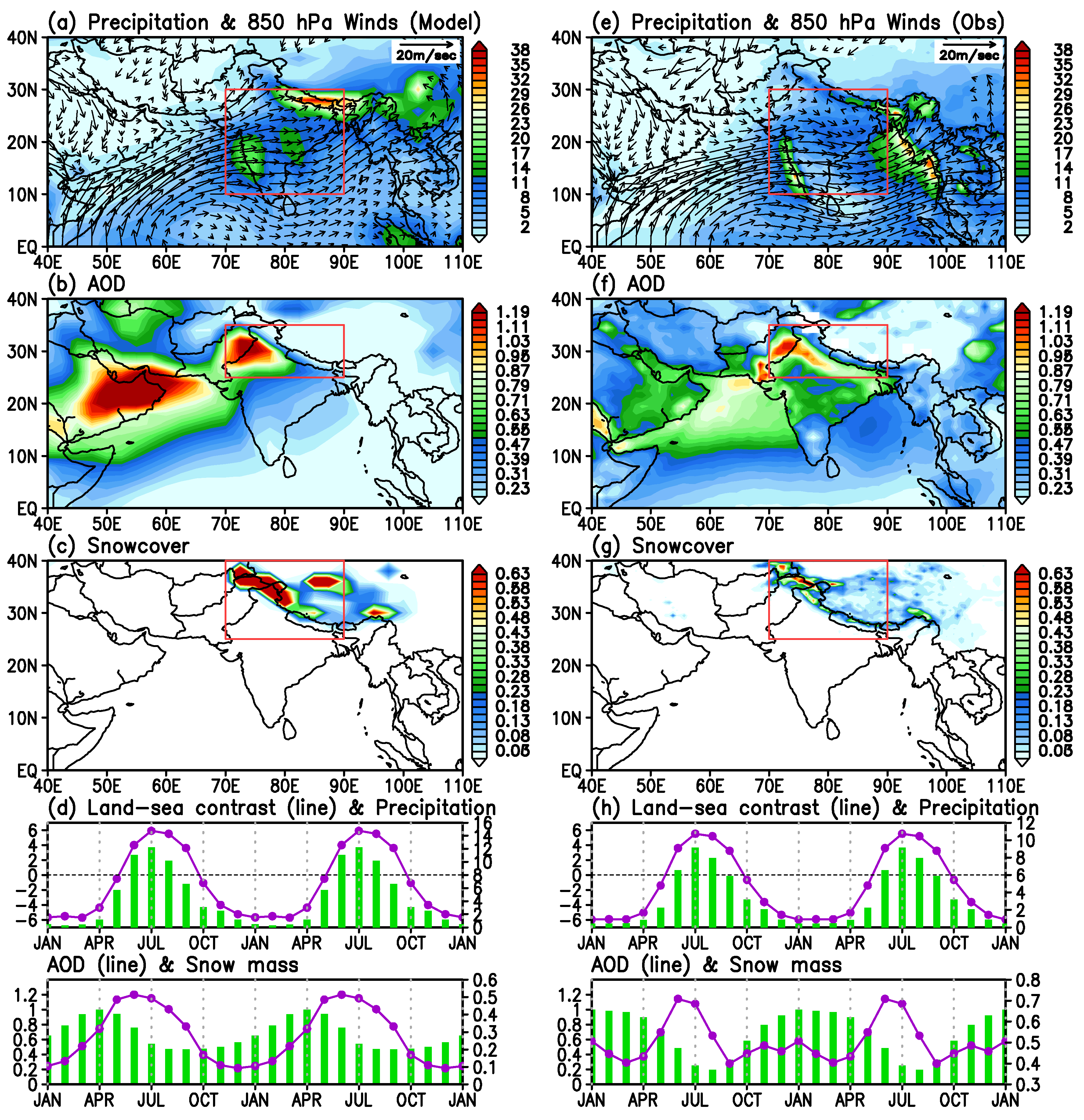 Atmosphere 09 00438 g001 Atmosphere 09 00438 g001