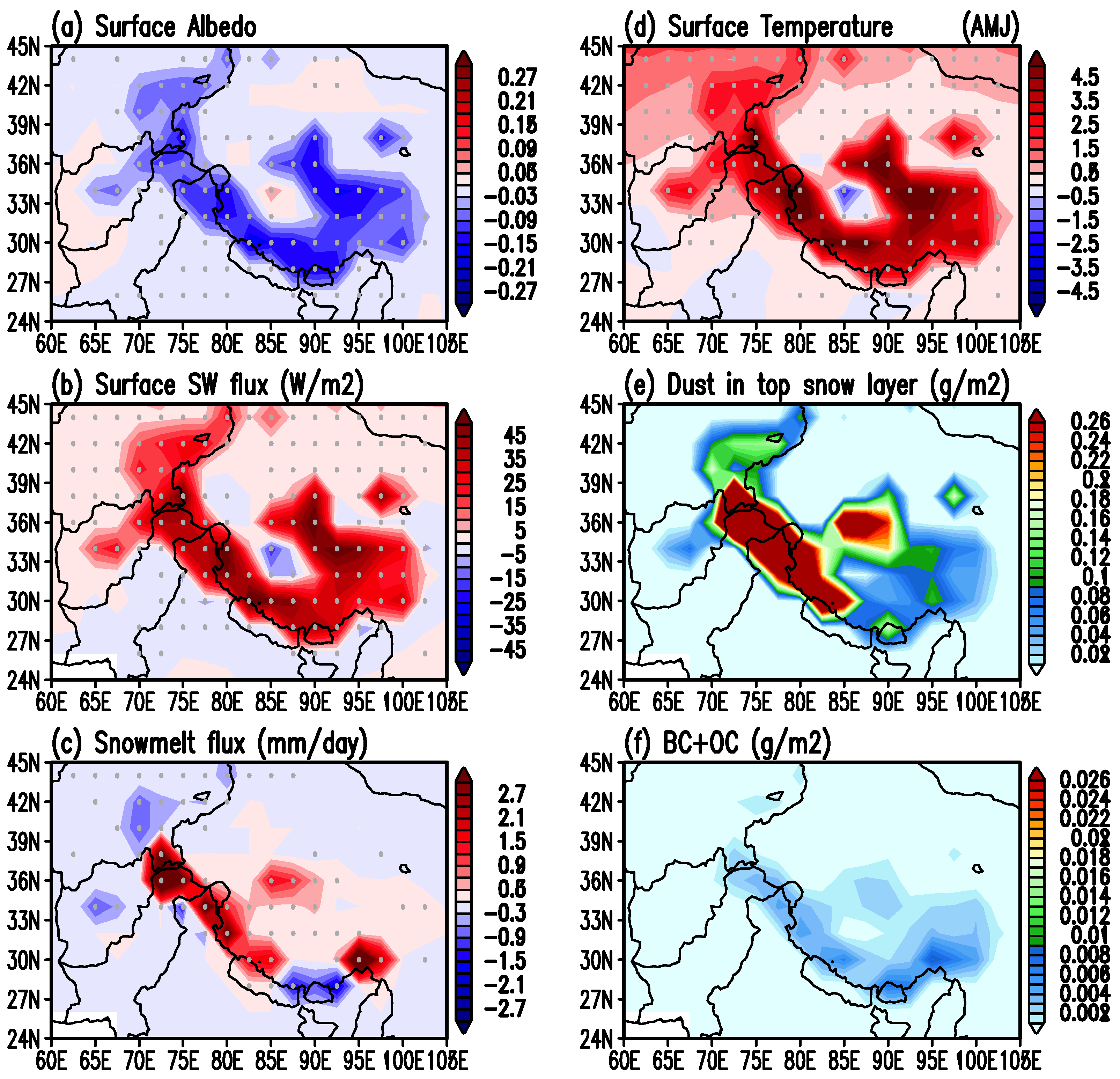 Atmosphere 09 00438 g002 Atmosphere 09 00438 g002
