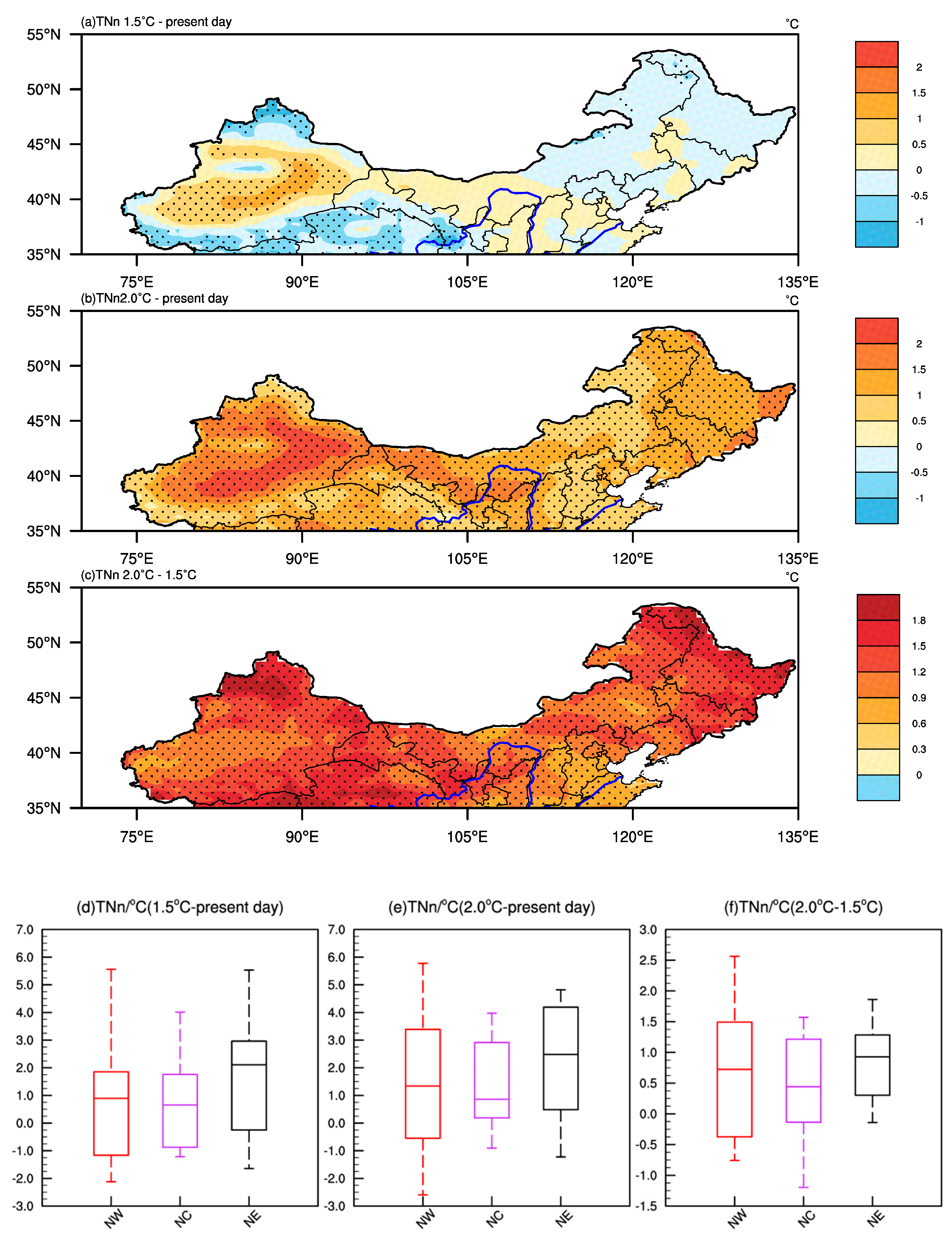 Atmosphere 10 00001 g006