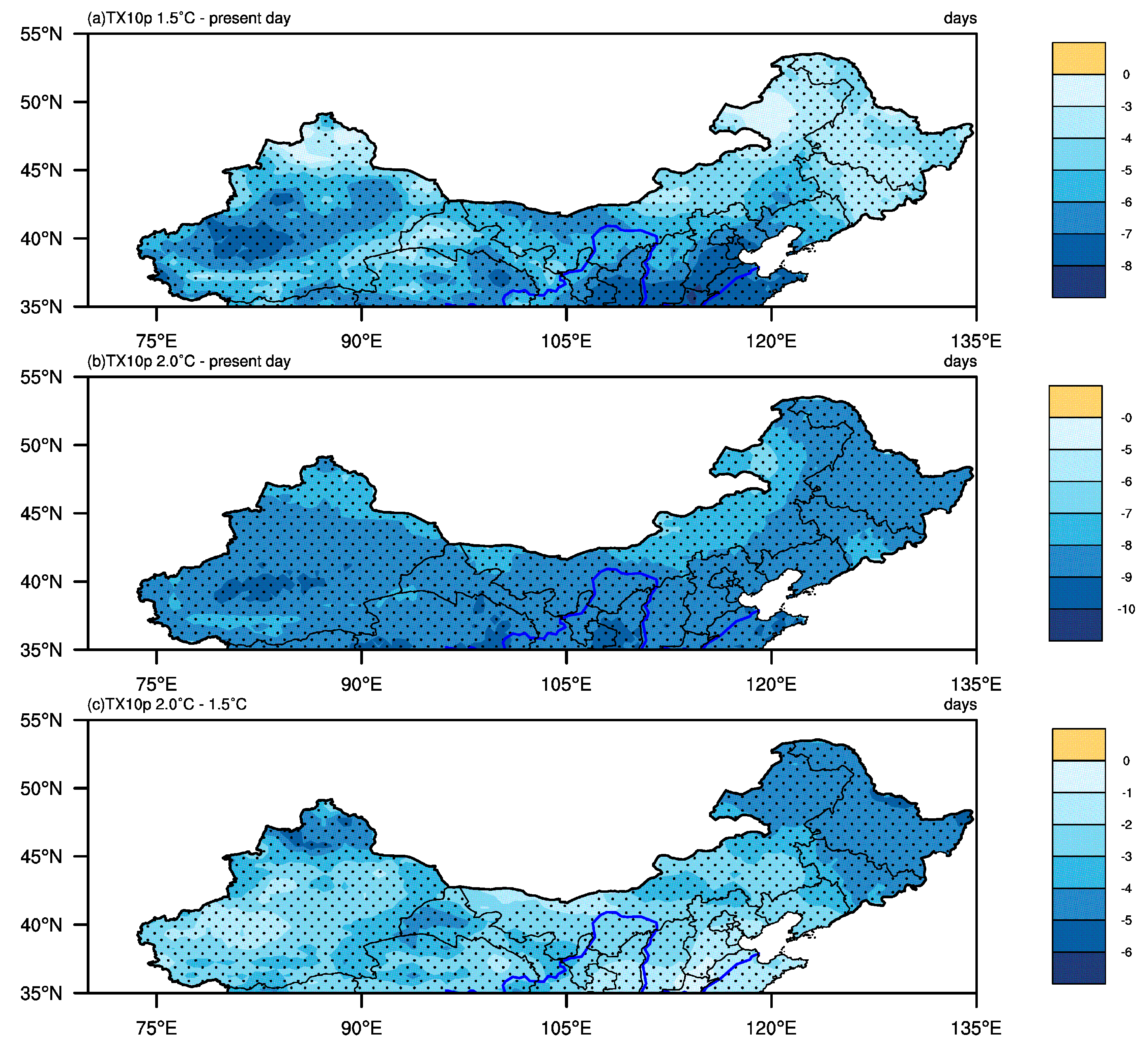 Atmosphere 10 00001 g008a