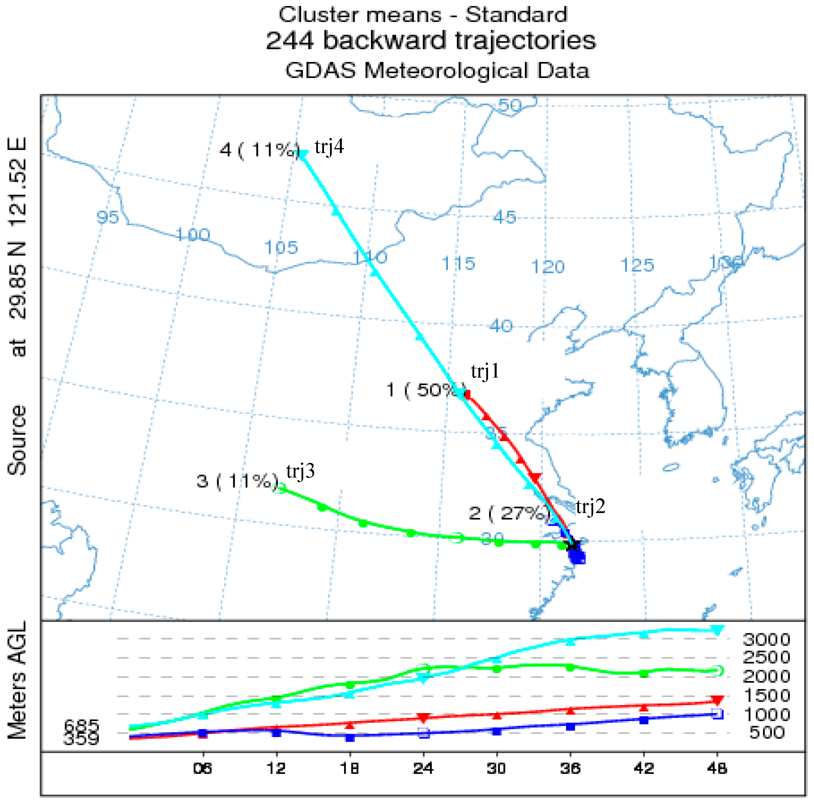 Atmosphere 10 00120 g004