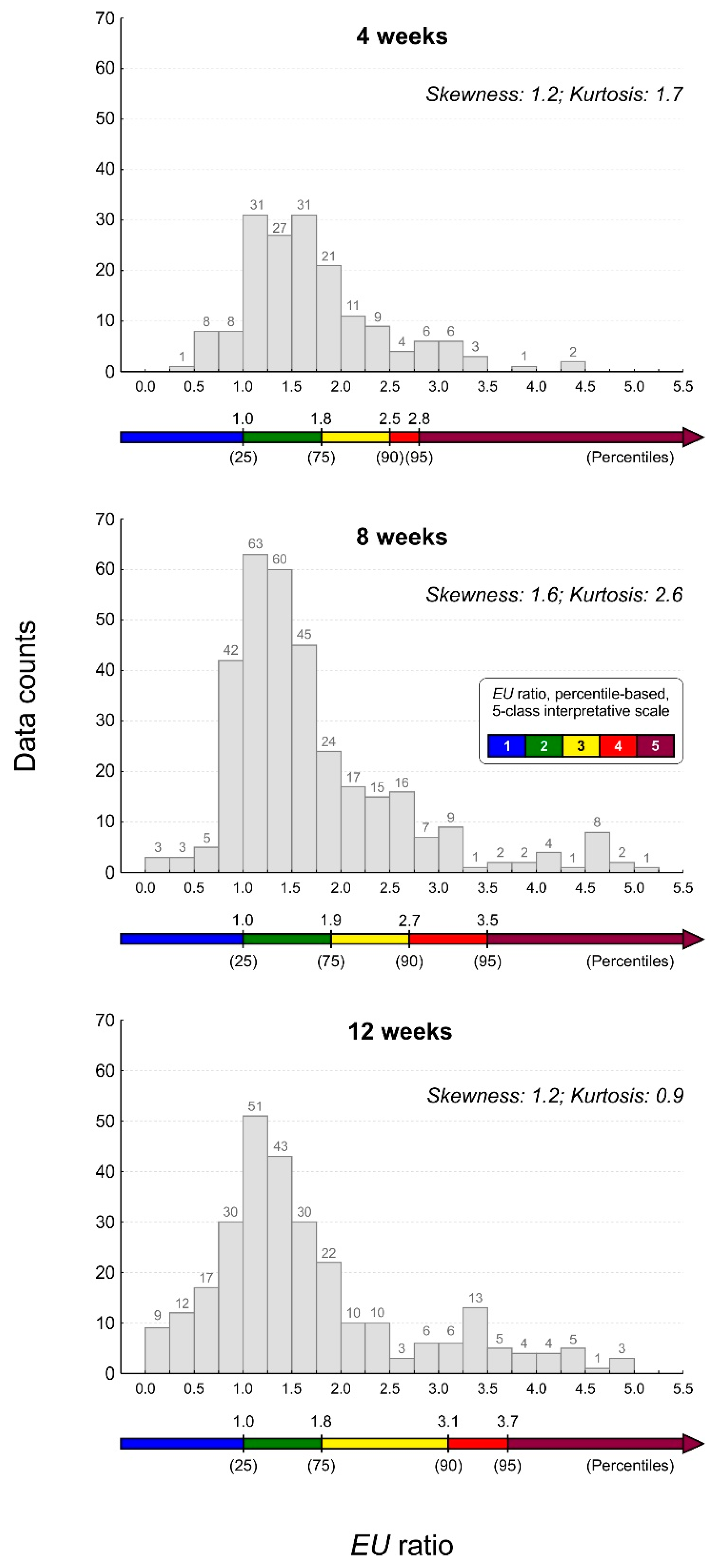Atmosphere 10 00136 g002