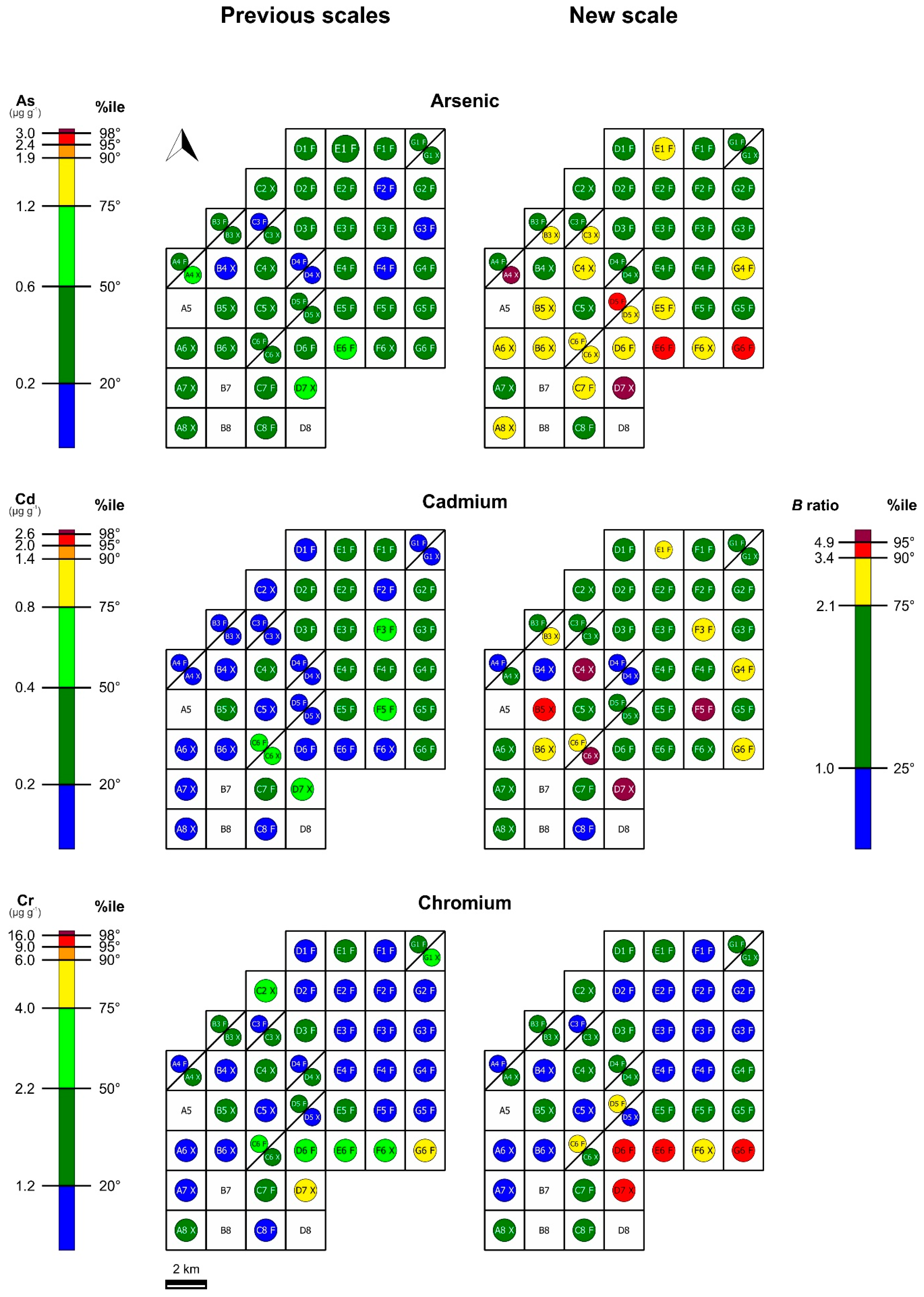 Atmosphere 10 00136 g003