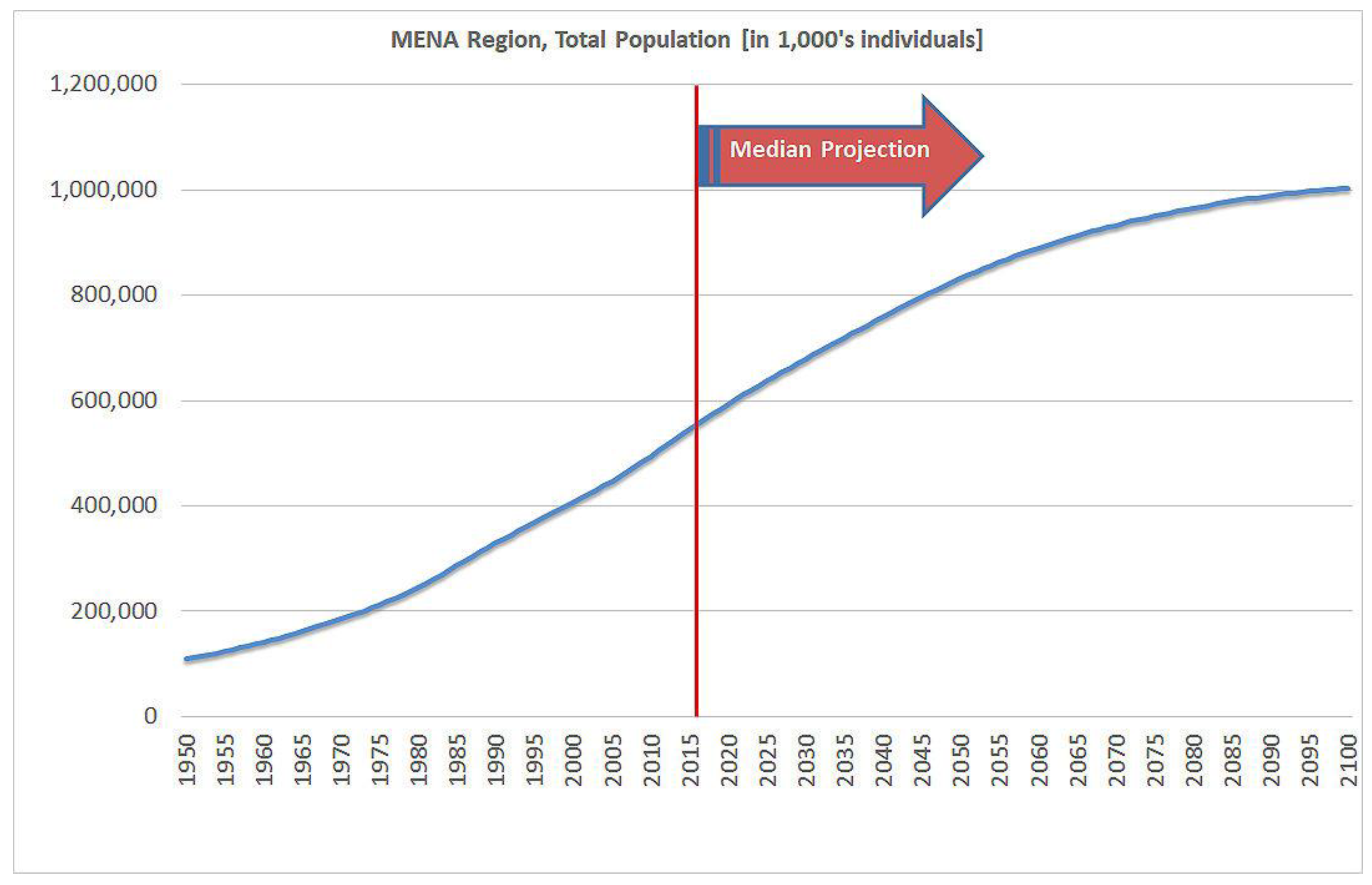 Atmosphere 10 00455 g002