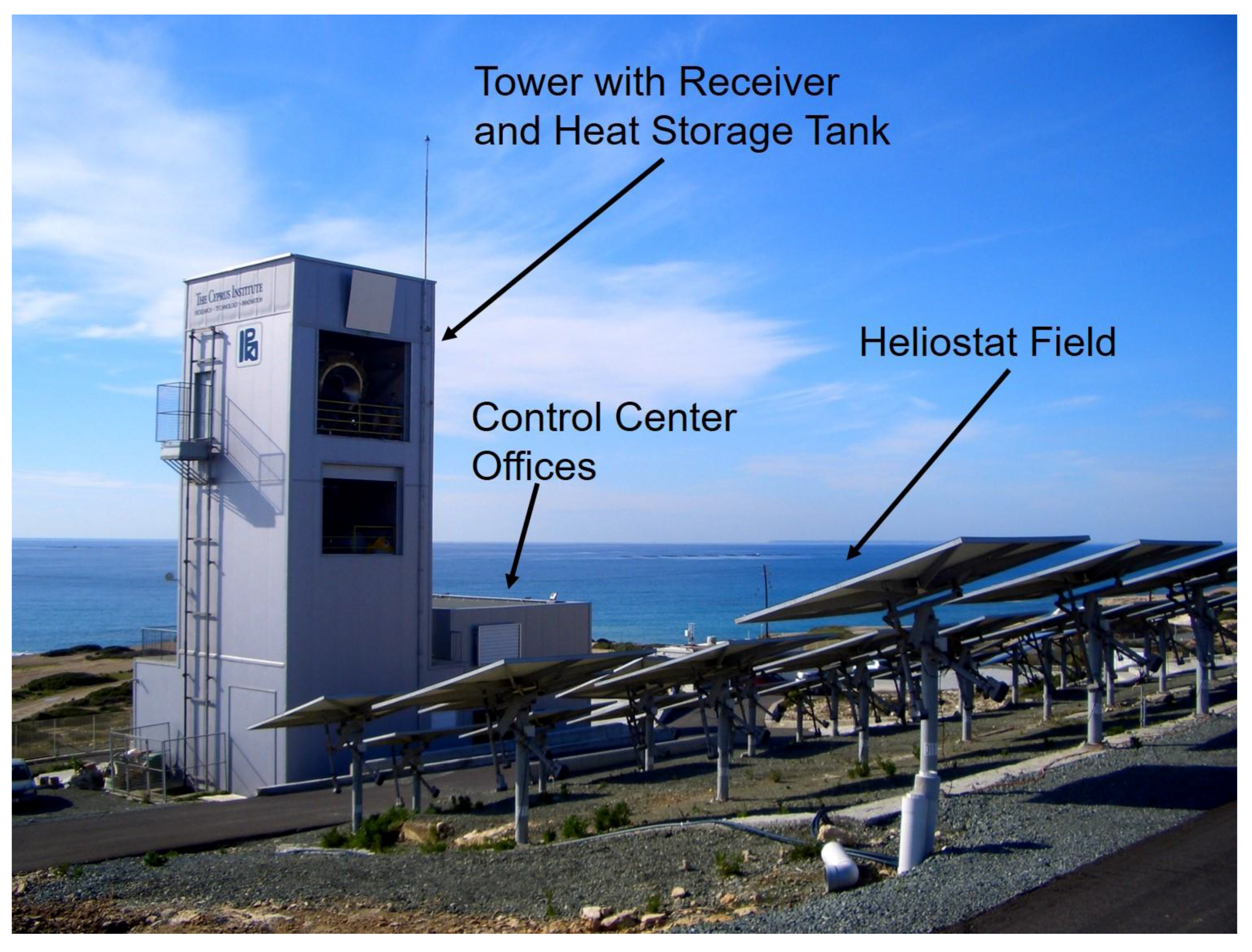 Atmosphere 10 00455 g009