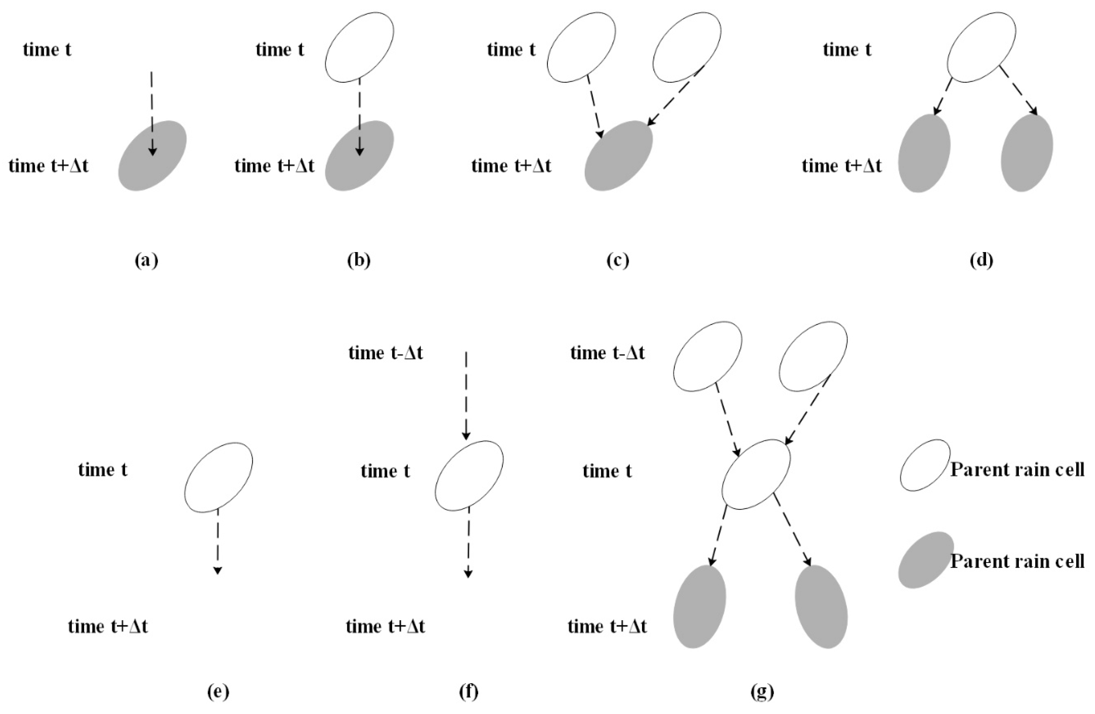 Atmosphere 10 00532 g008 Atmosphere 10 00532 g008