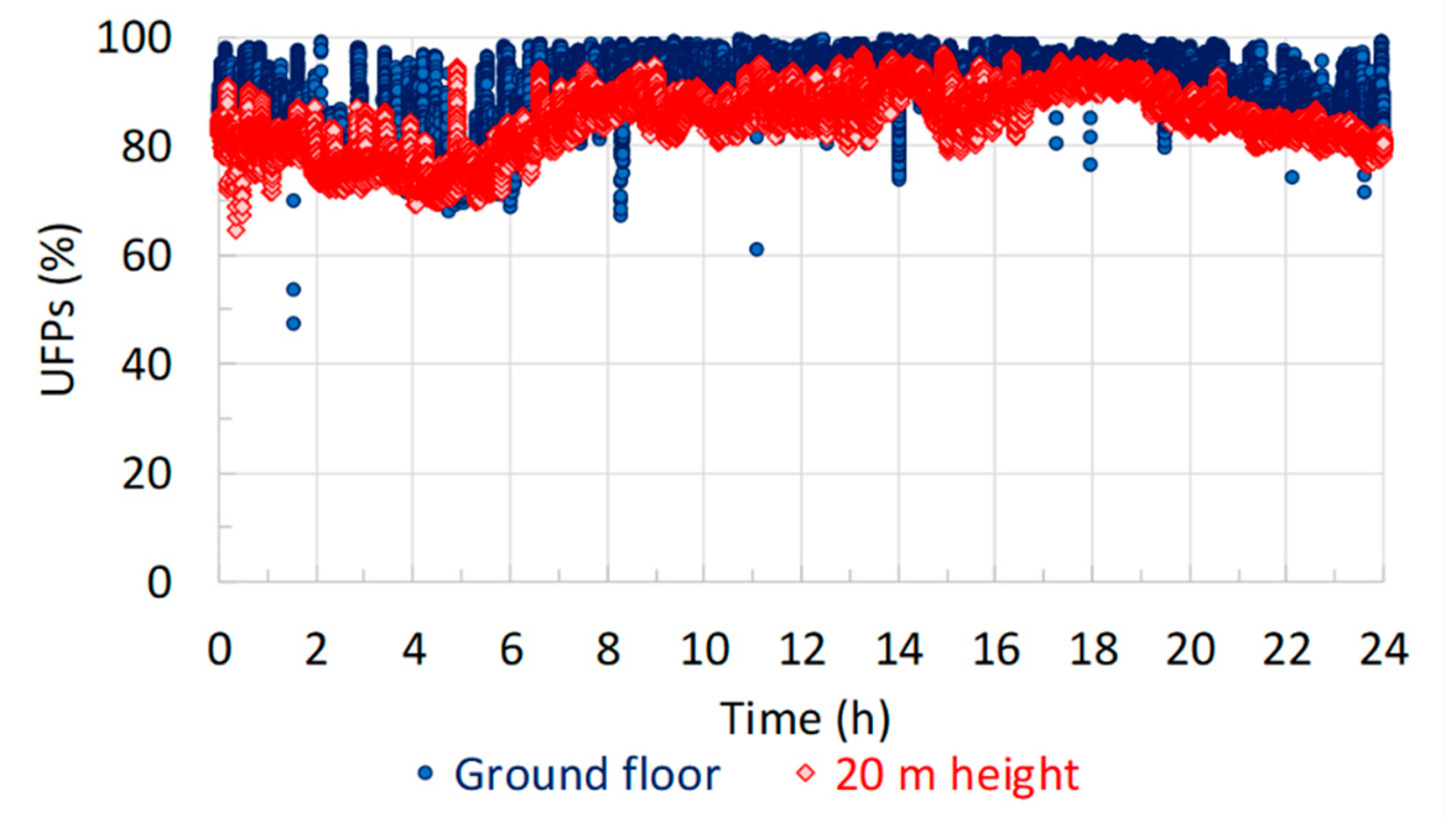 Atmosphere 10 00772 g002