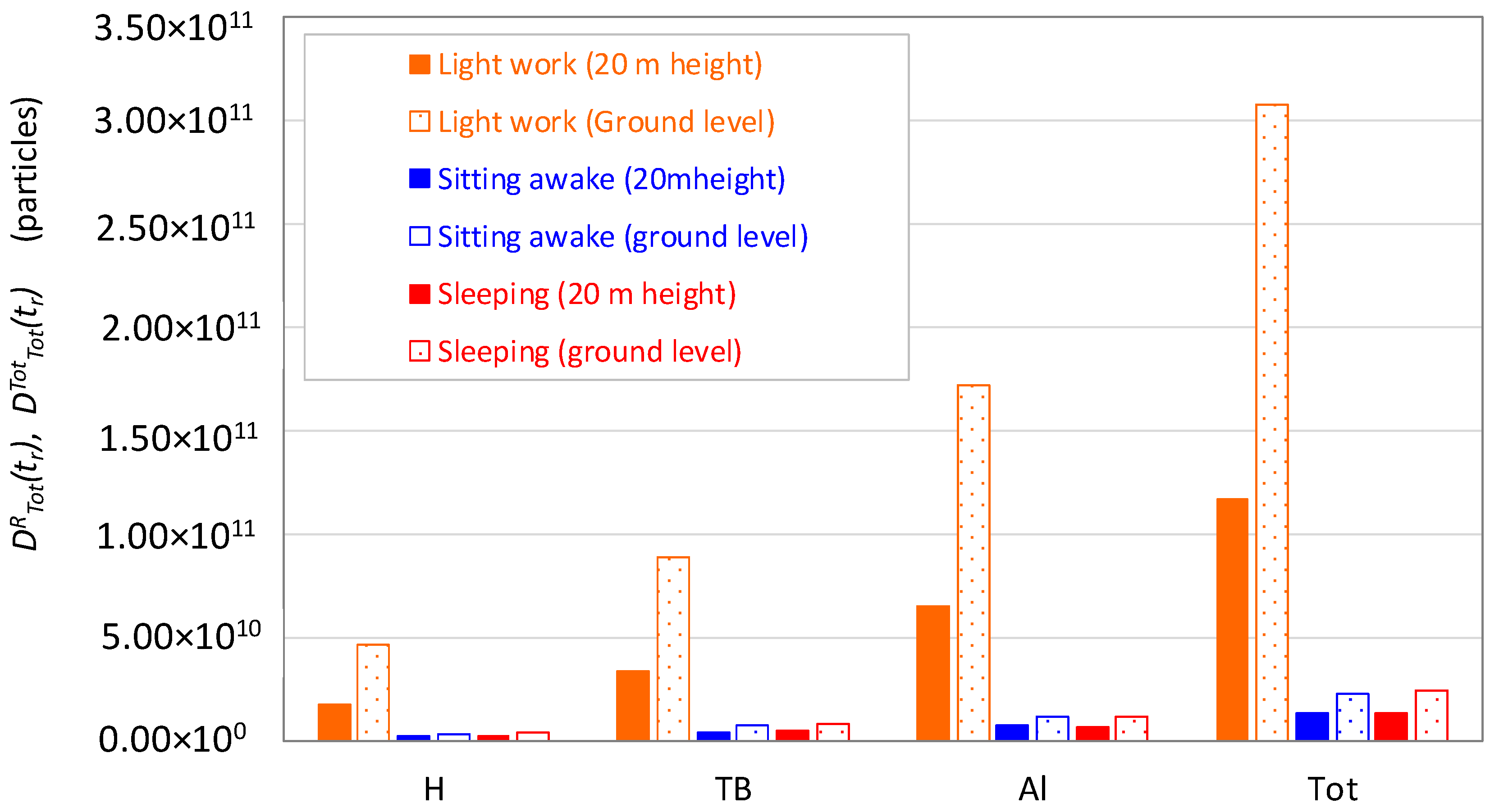 Atmosphere 10 00772 g006