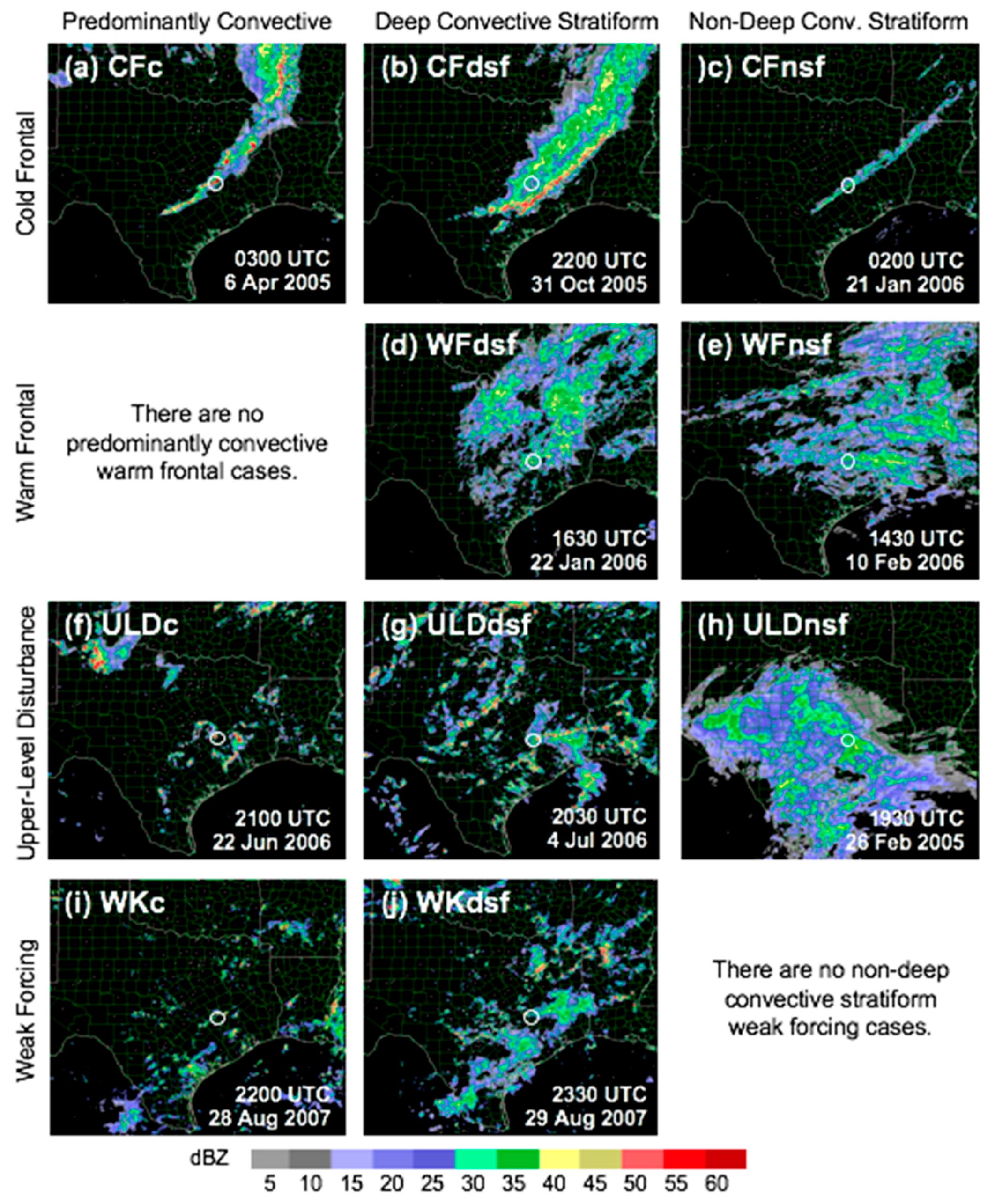 Atmosphere 11 00008 g006