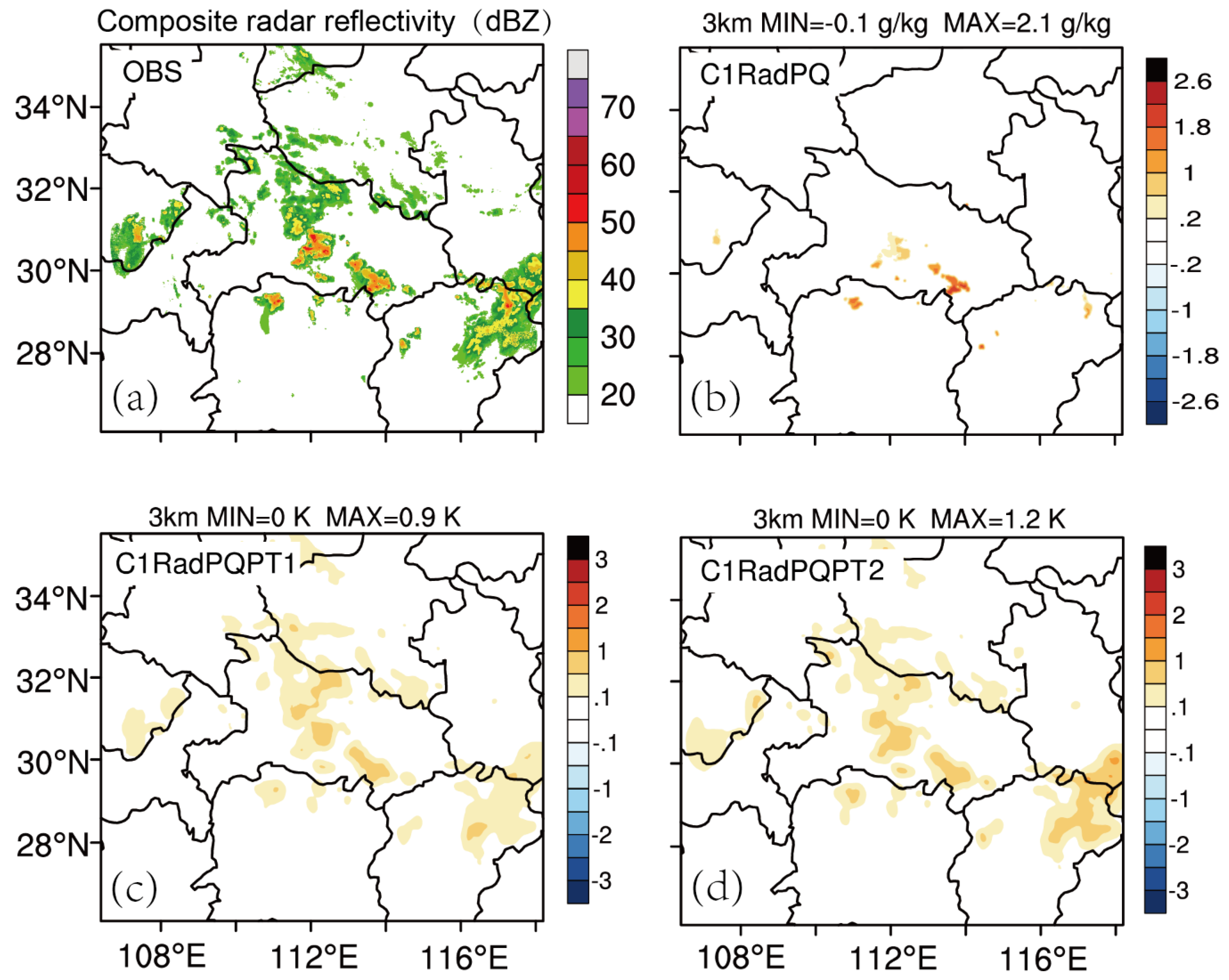 Atmosphere 11 00182 g004