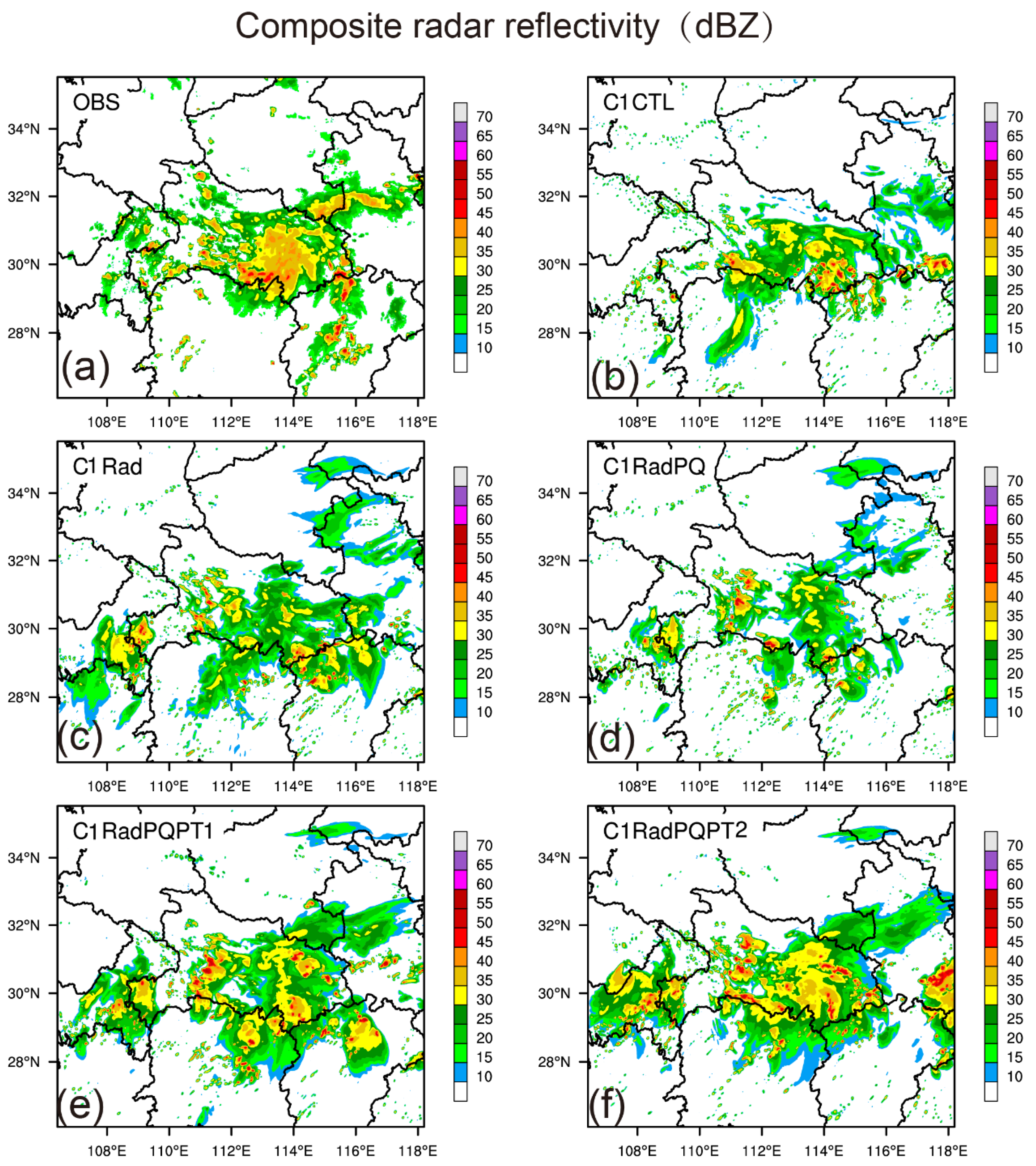 Atmosphere 11 00182 g007