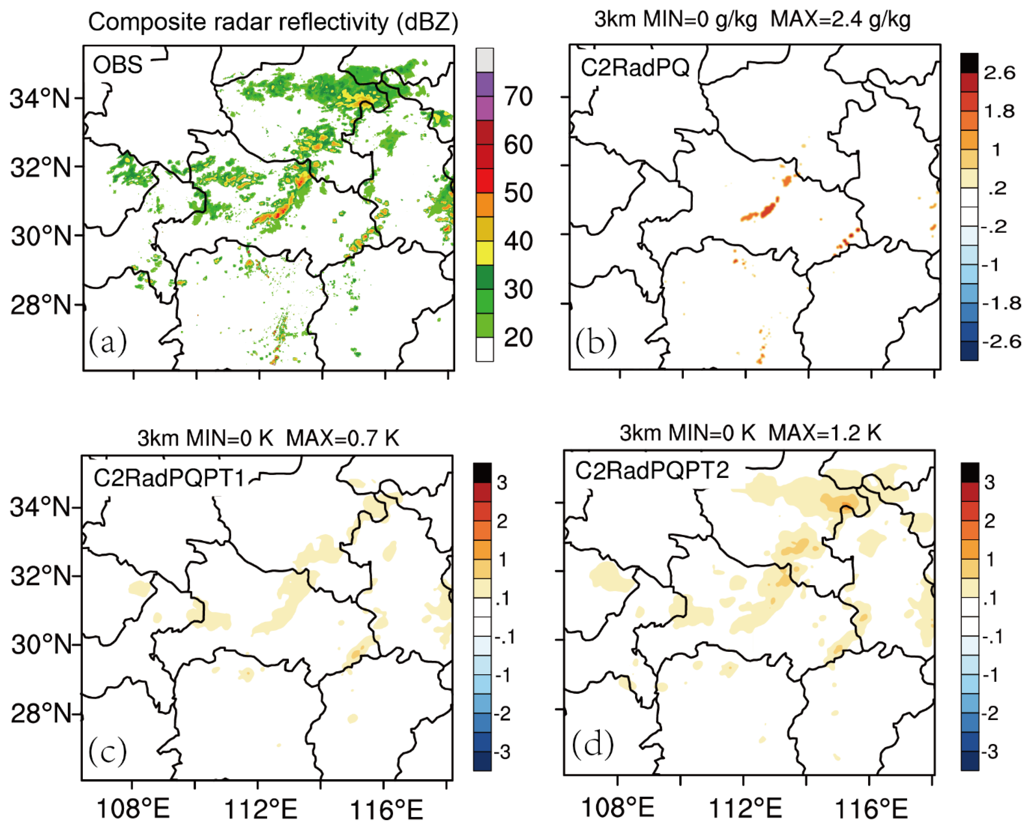 Atmosphere 11 00182 g010