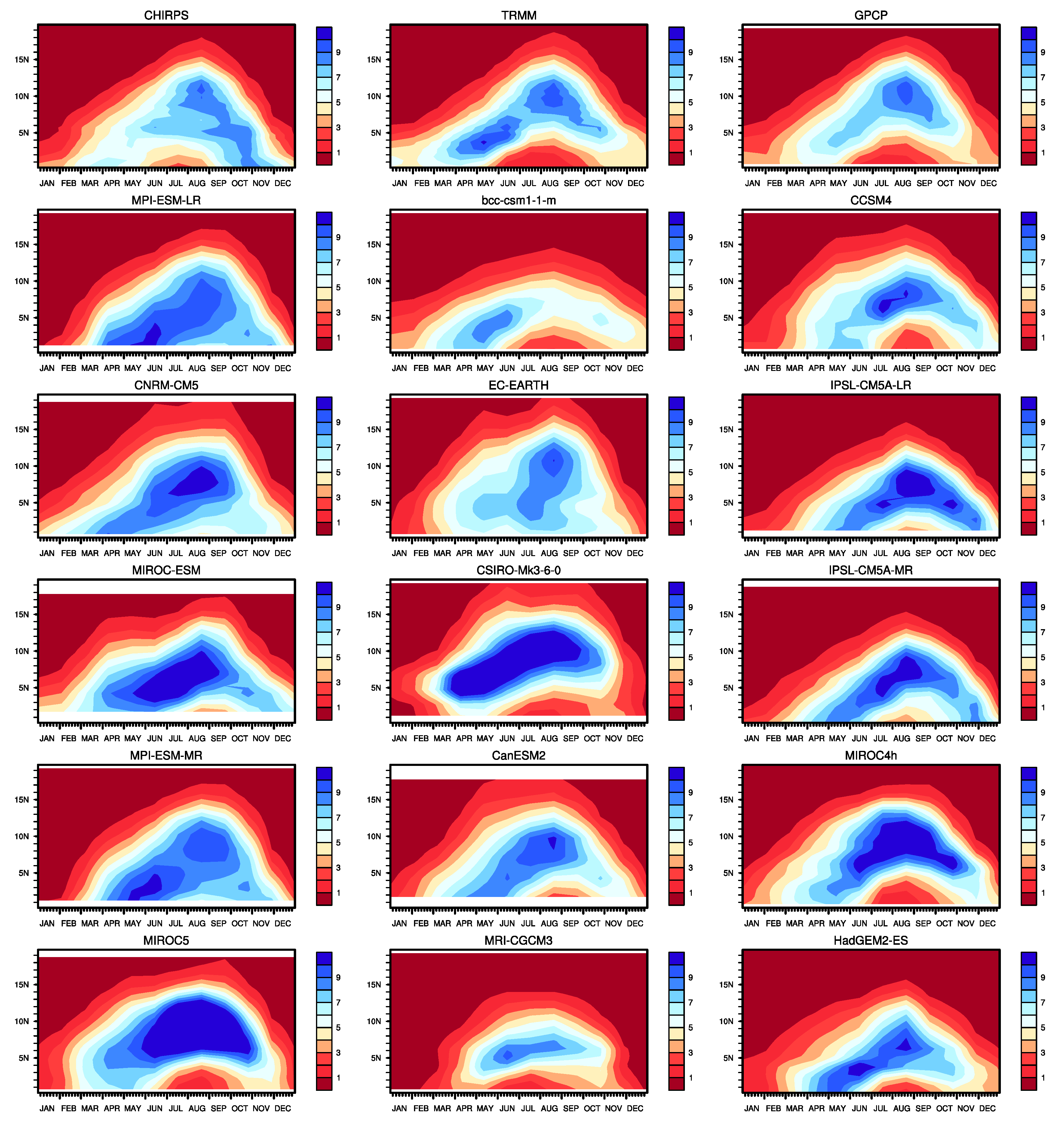 Atmosphere 11 00216 g0a3 Atmosphere 11 00216 g0a3