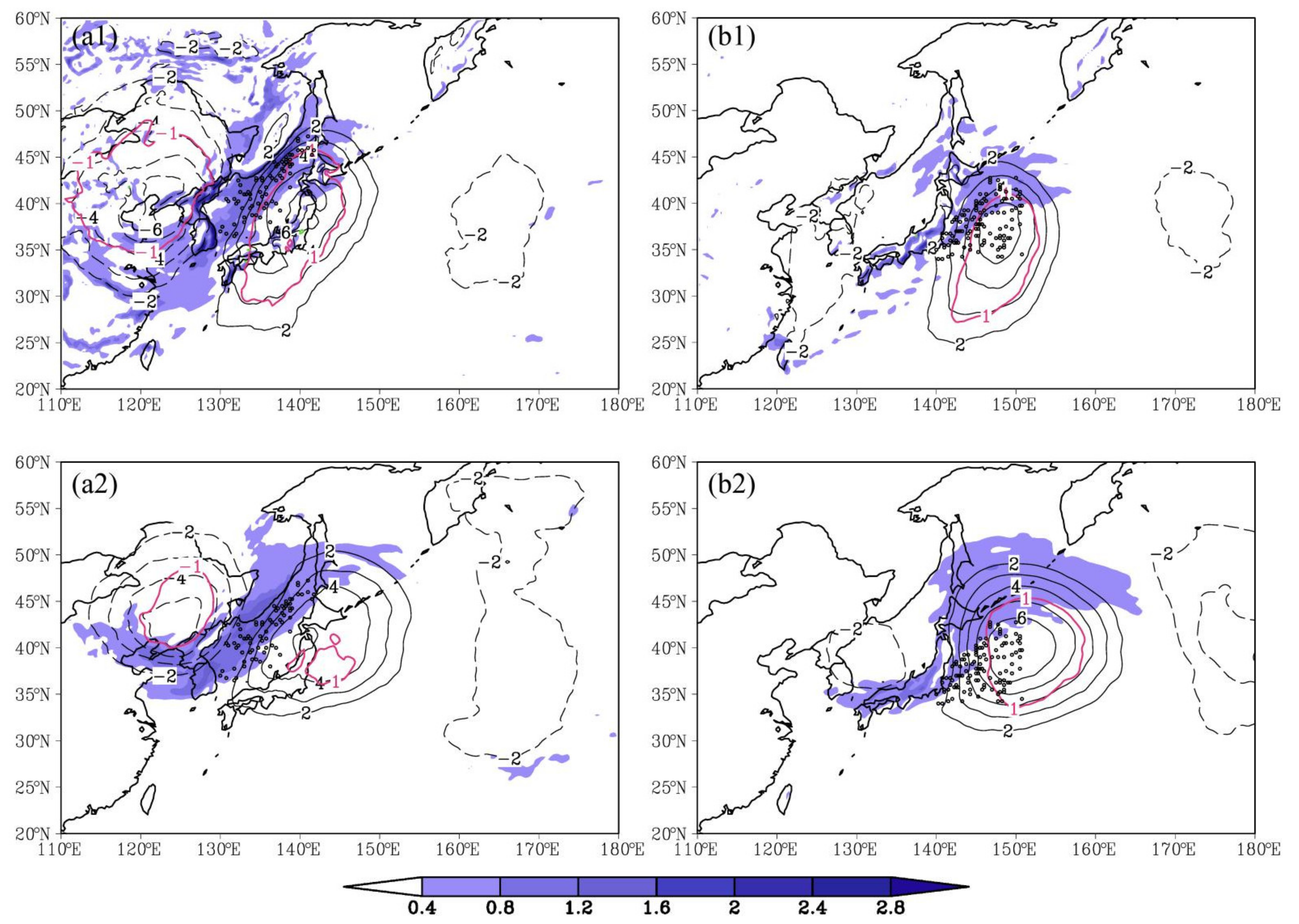 Atmosphere 13 00017 g008