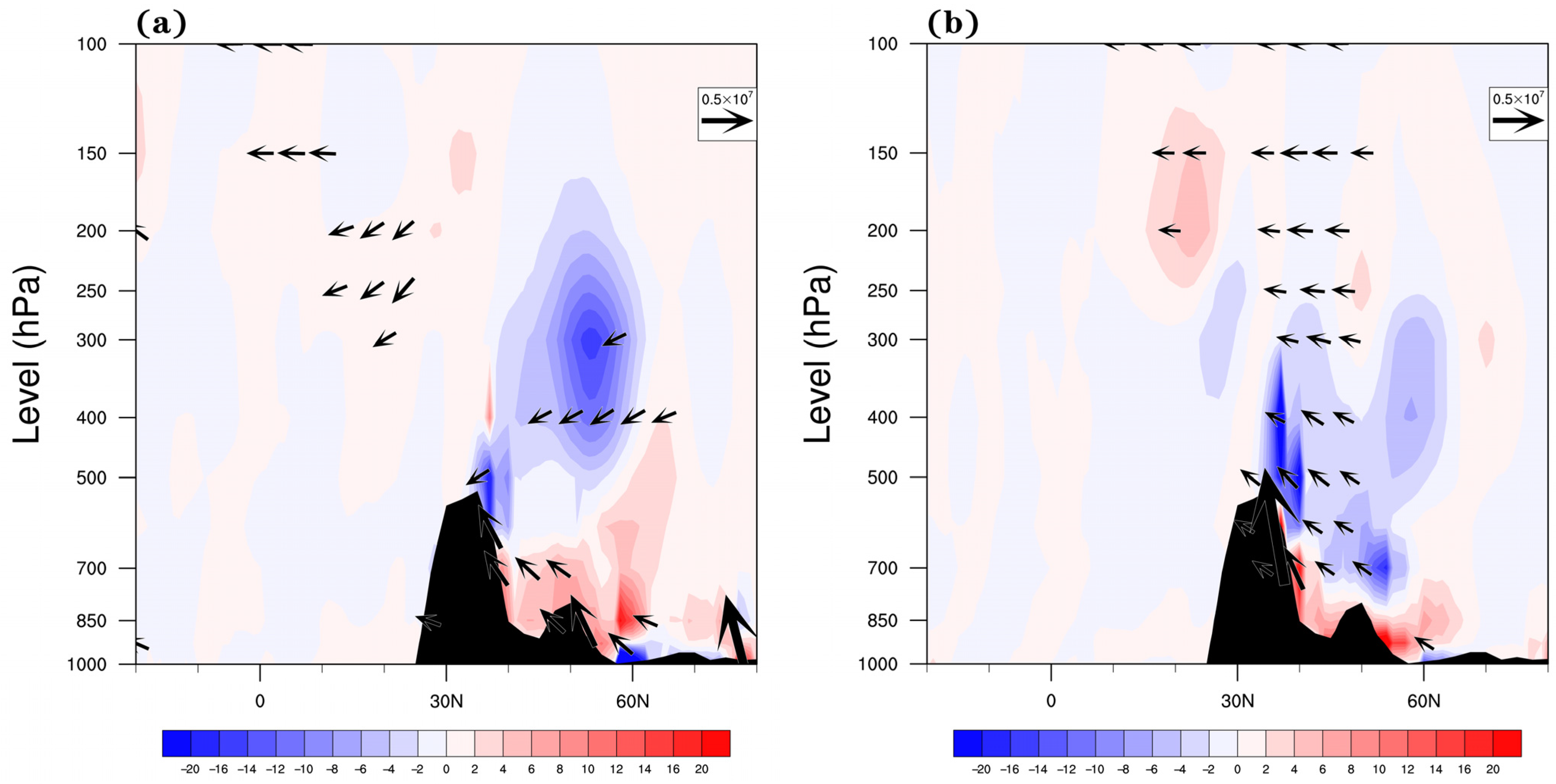 Atmosphere 13 00246 g012