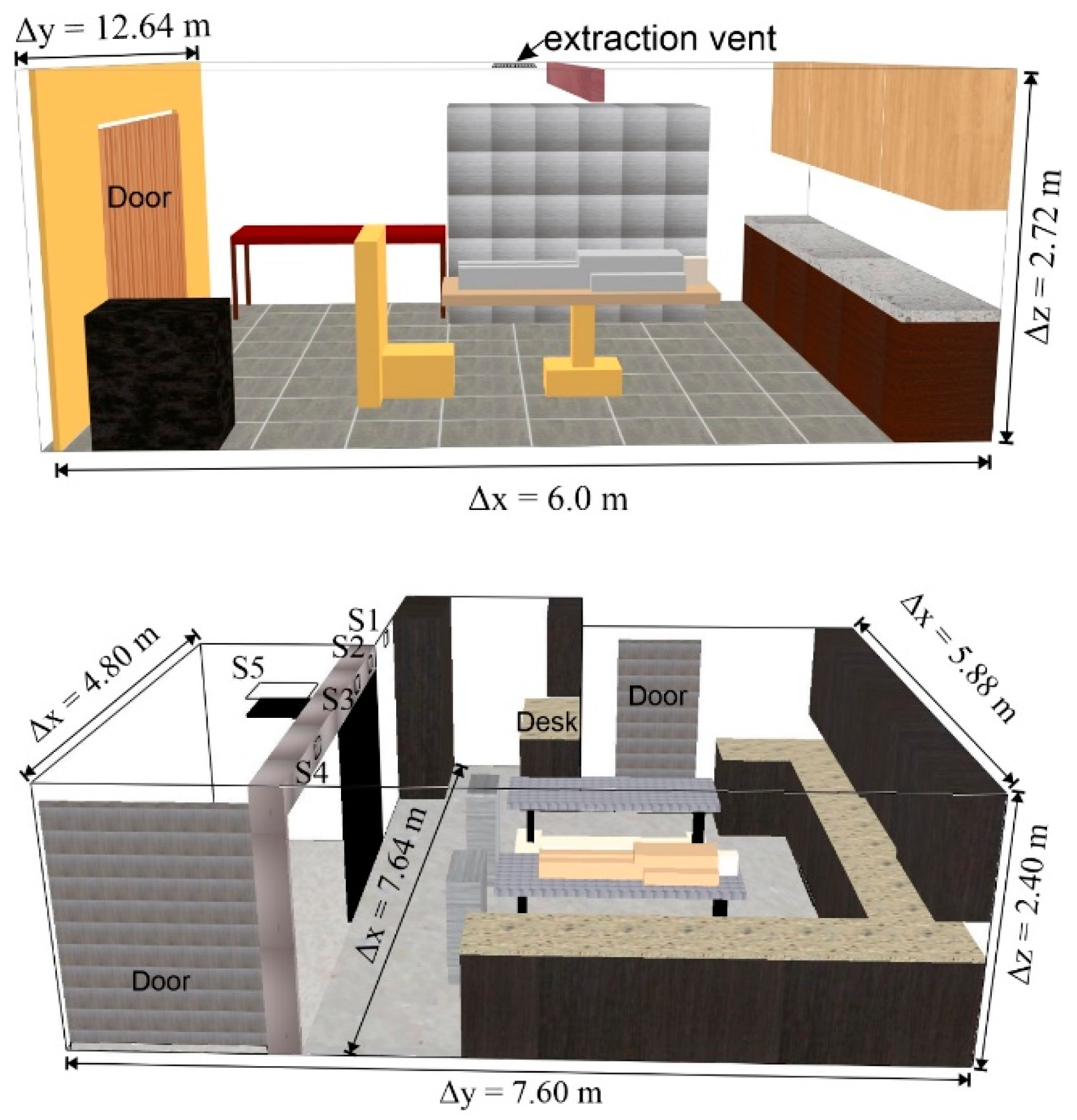 Atmosphere 13 01281 g001b