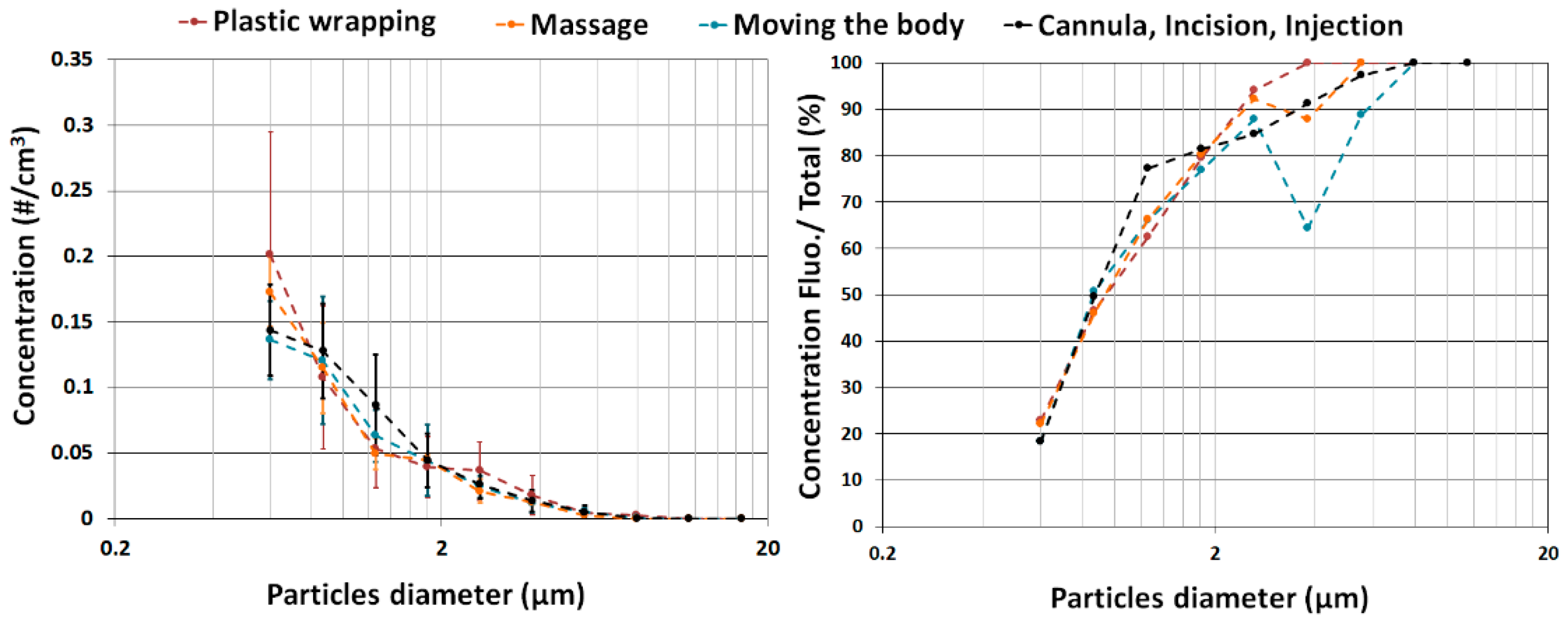 Atmosphere 13 01281 g005
