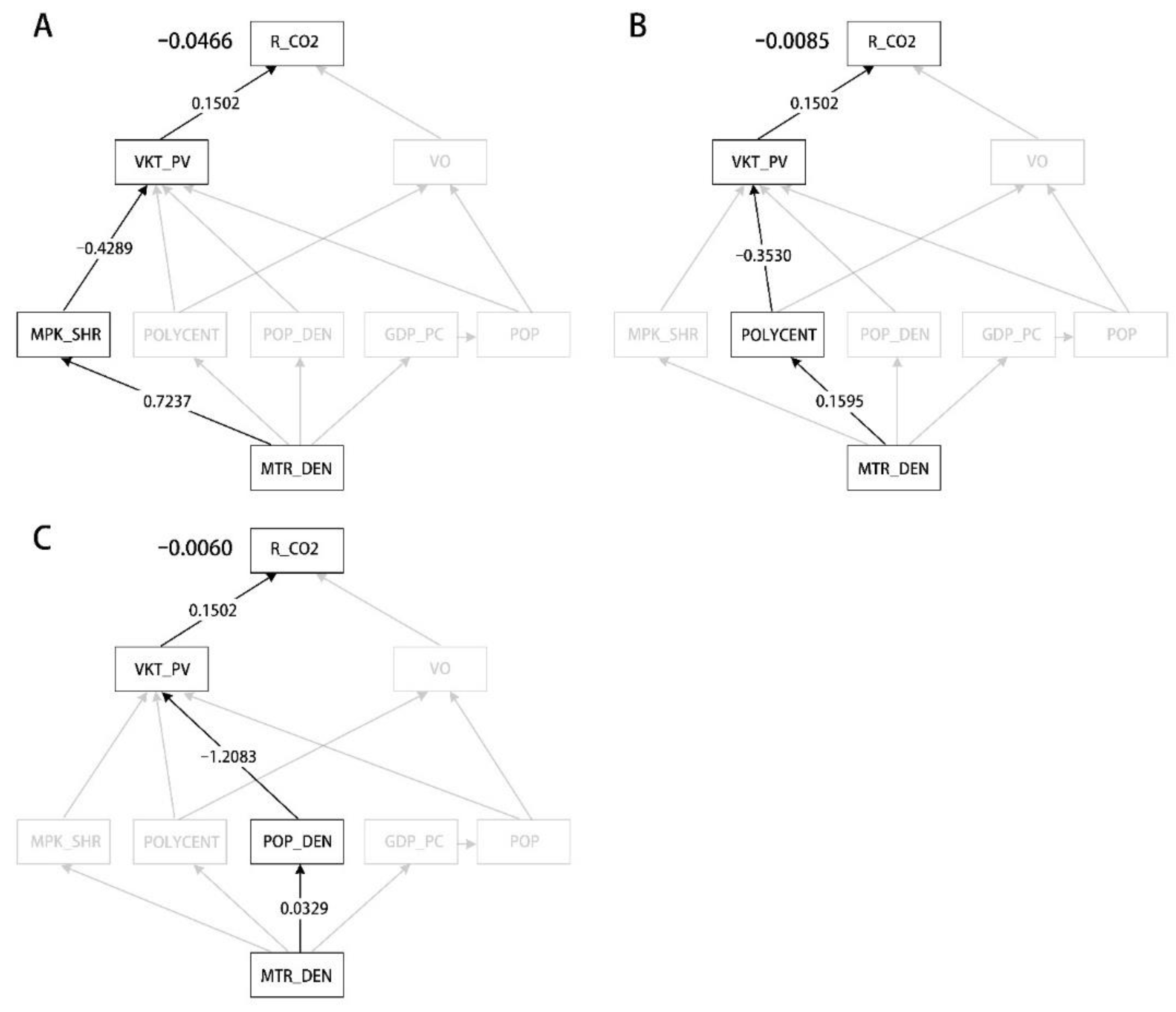 Atmosphere 13 01783 g004