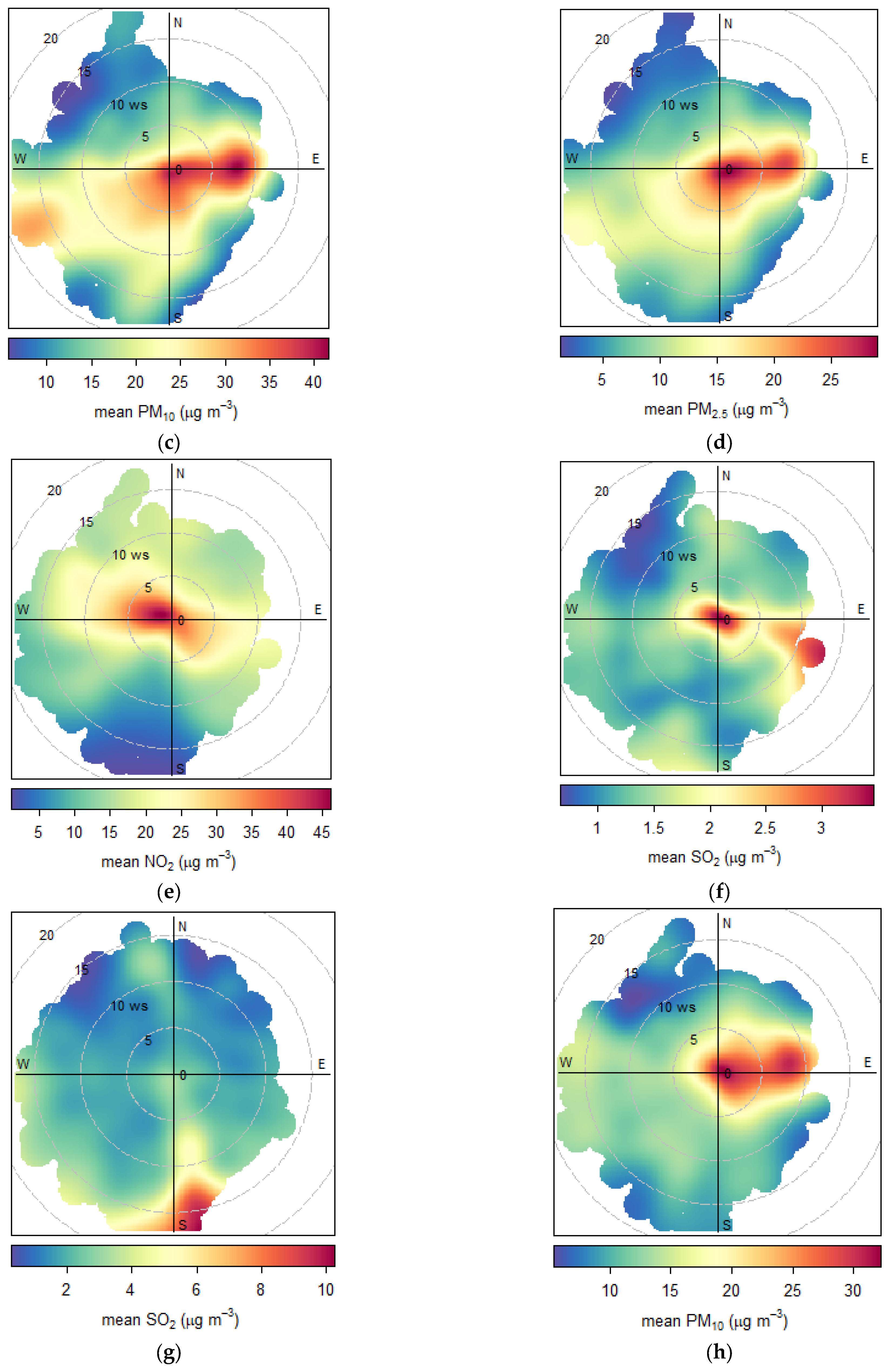 Atmosphere 14 01135 g0a7b