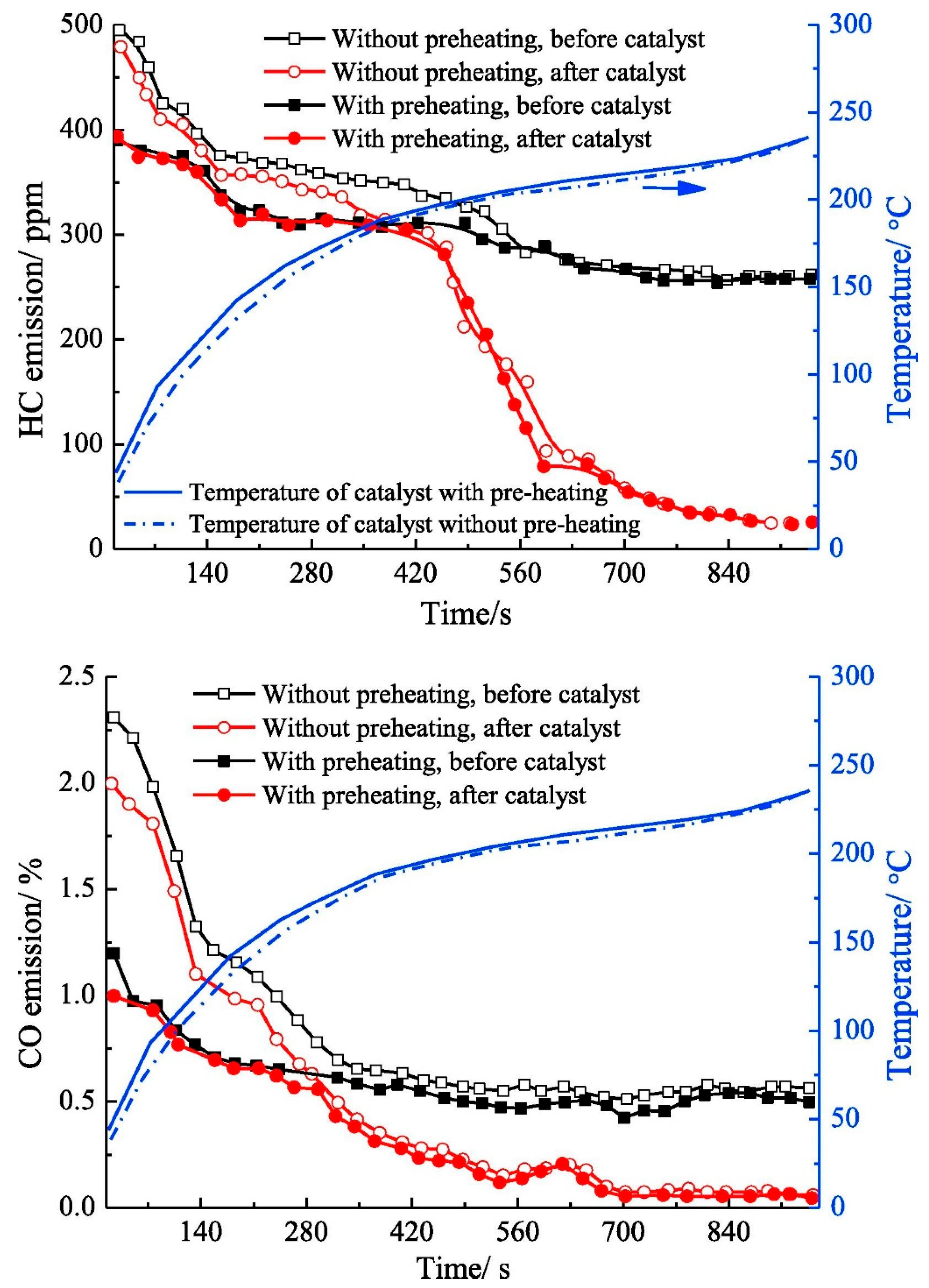 Atmosphere 14 01164 g004
