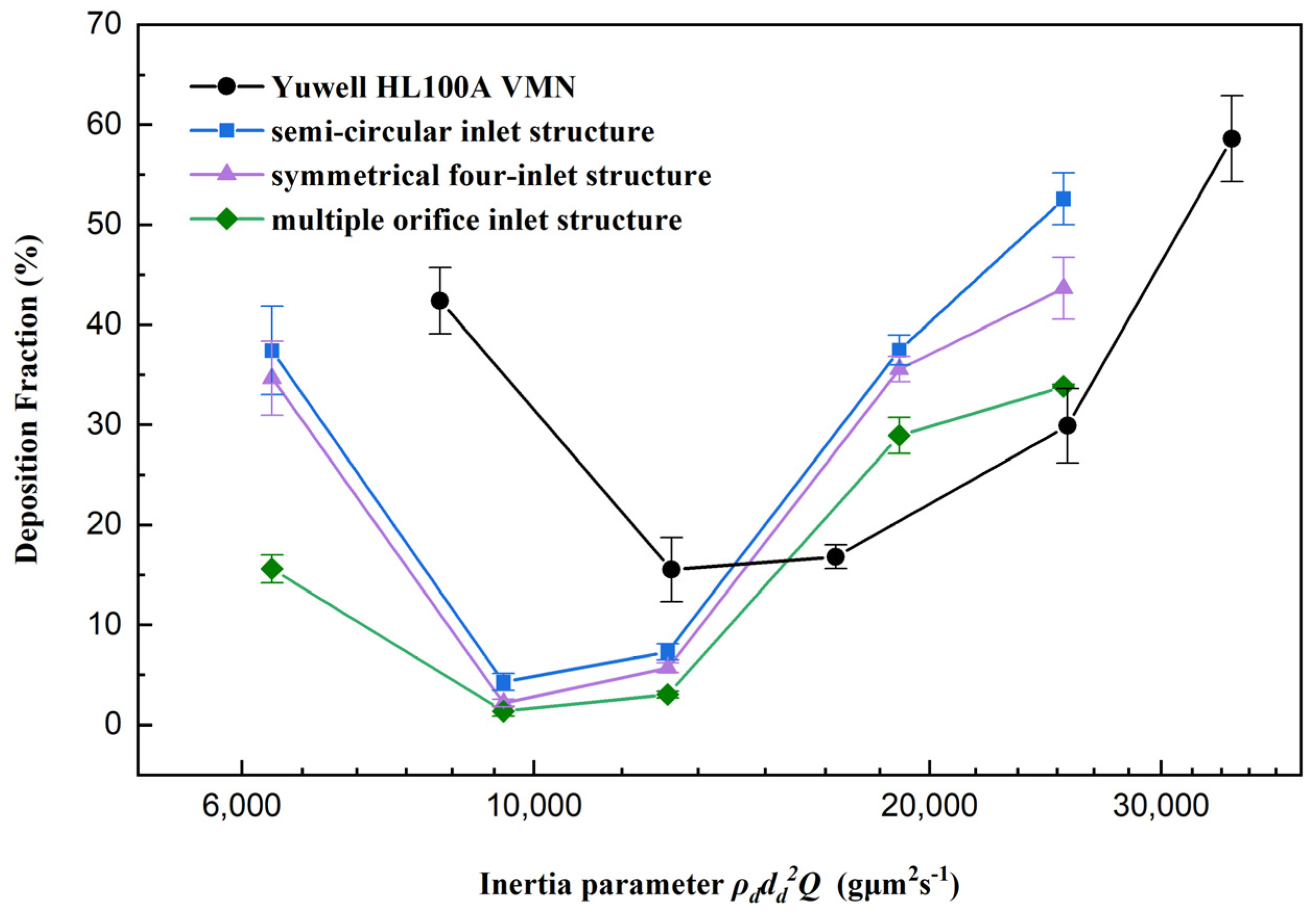 Atmosphere 14 01509 g009