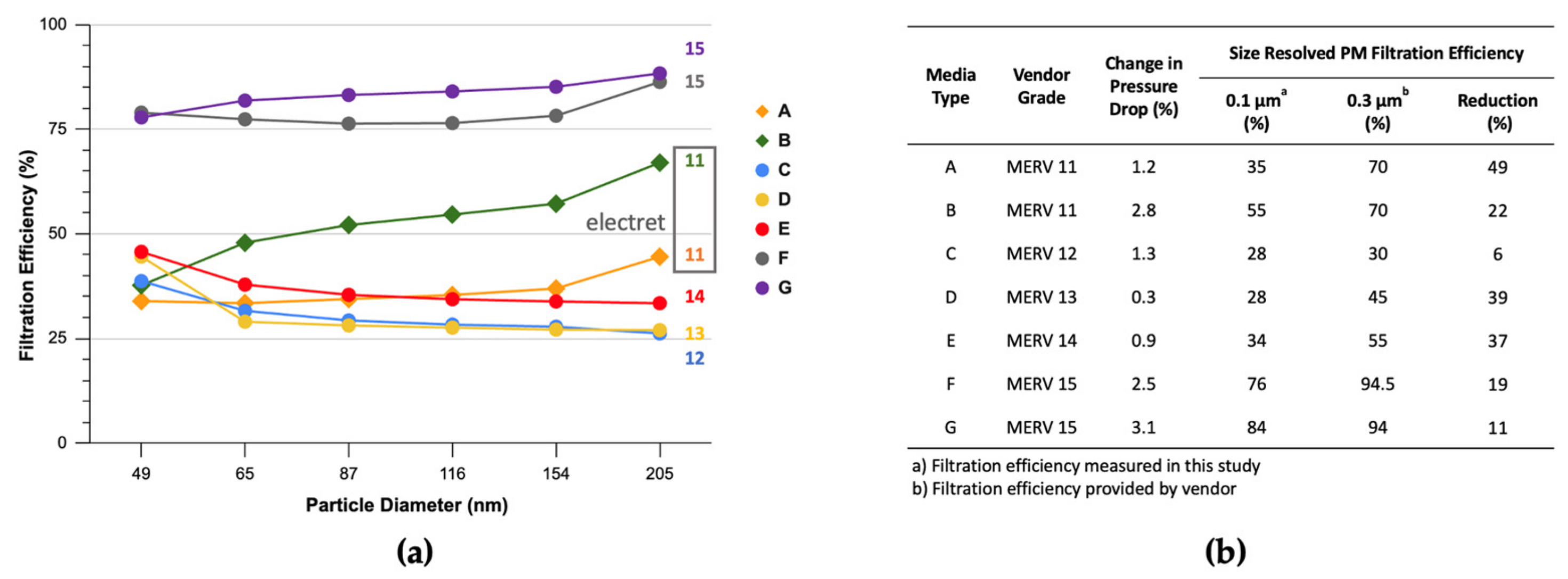 Atmosphere 14 01729 g004