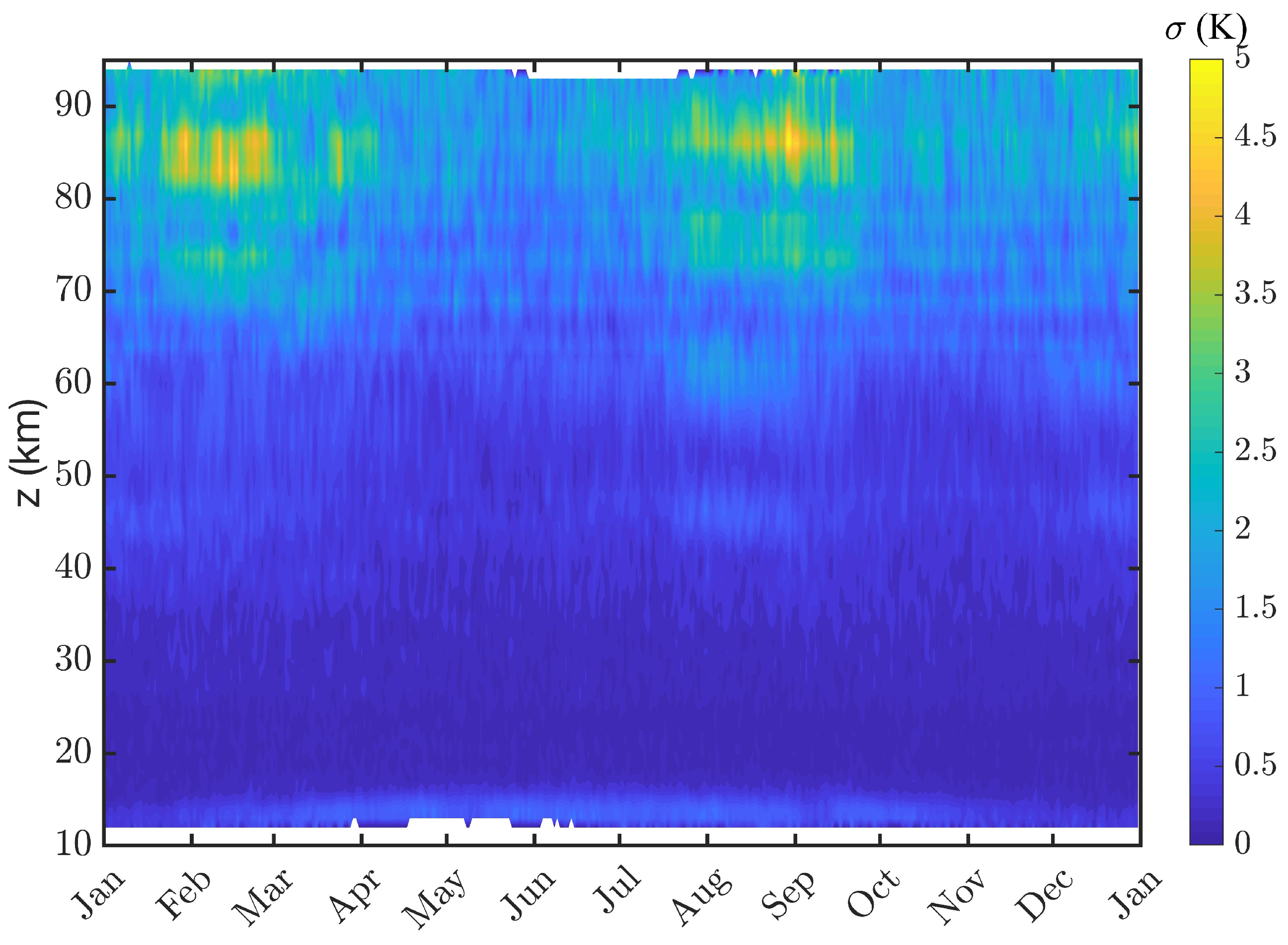Atmosphere 14 01743 g006