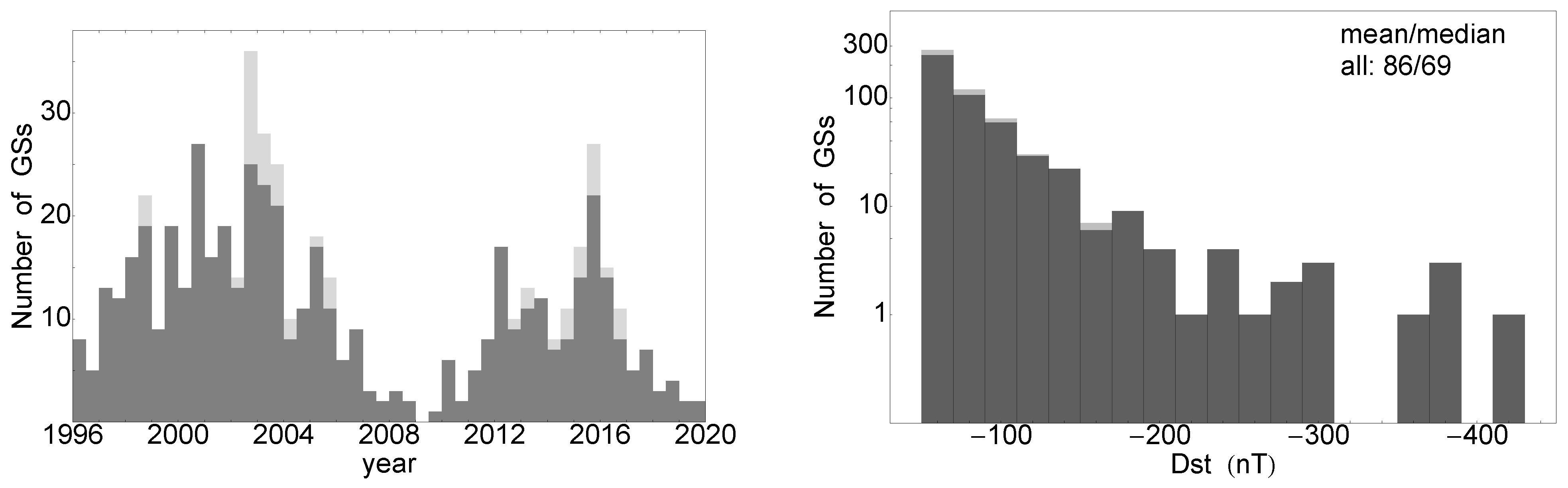 Atmosphere 14 01744 g001