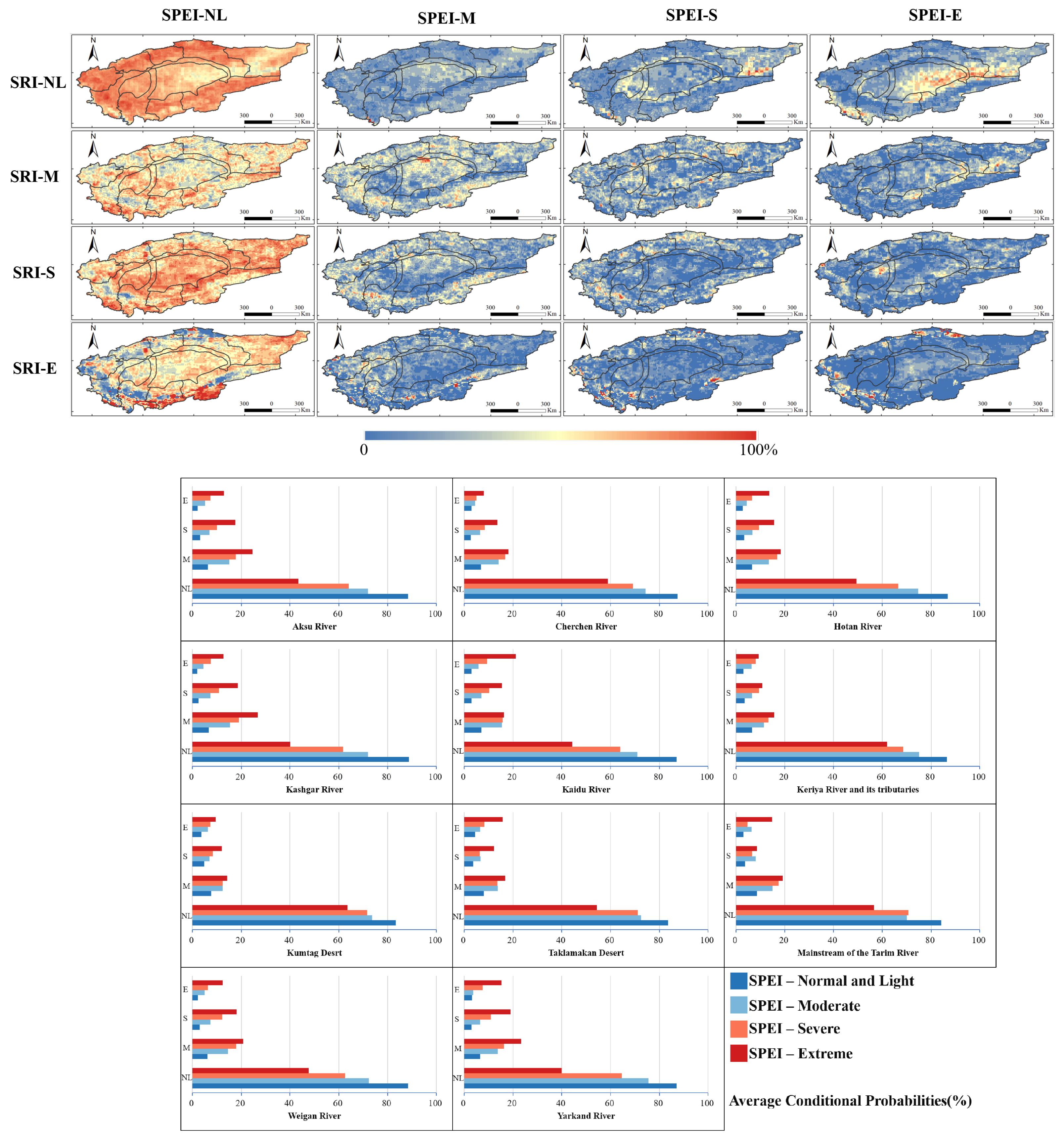 Atmosphere 15 00050 g004