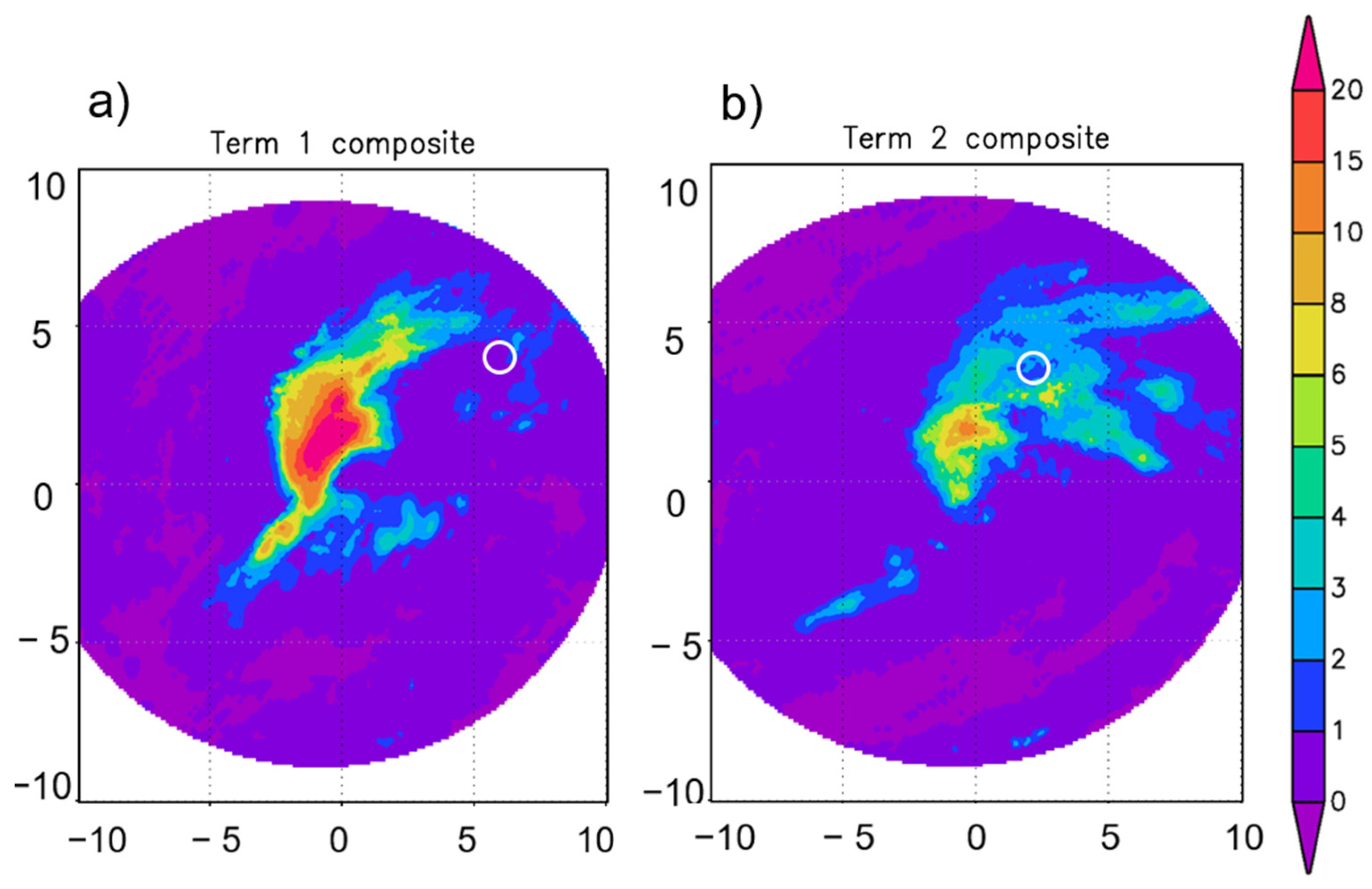 Atmosphere 15 00094 g005