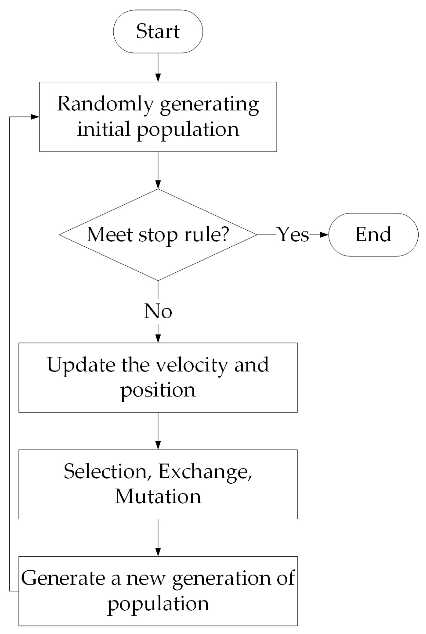 Atmosphere 15 00280 g002