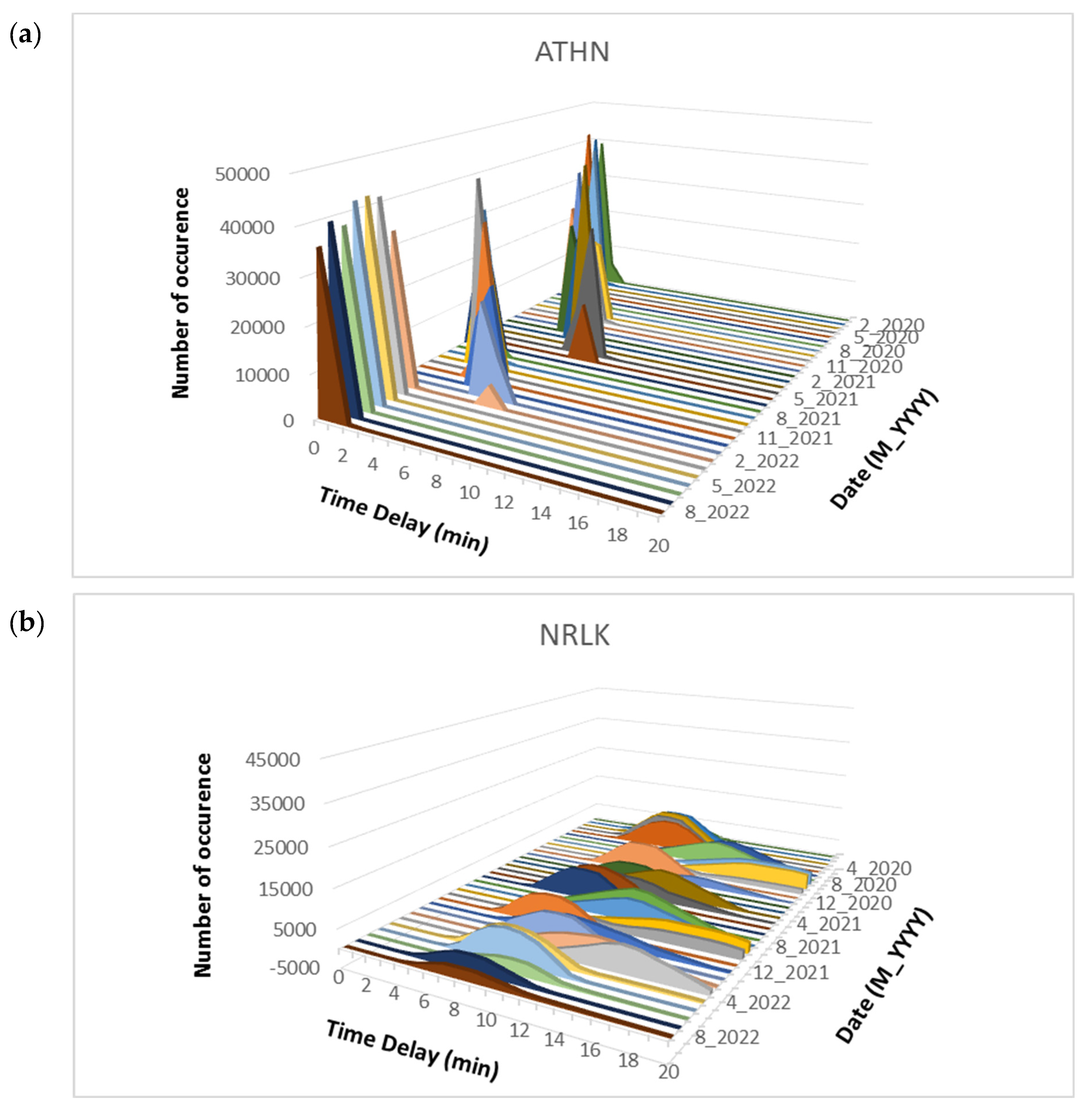Atmosphere 15 00345 g001