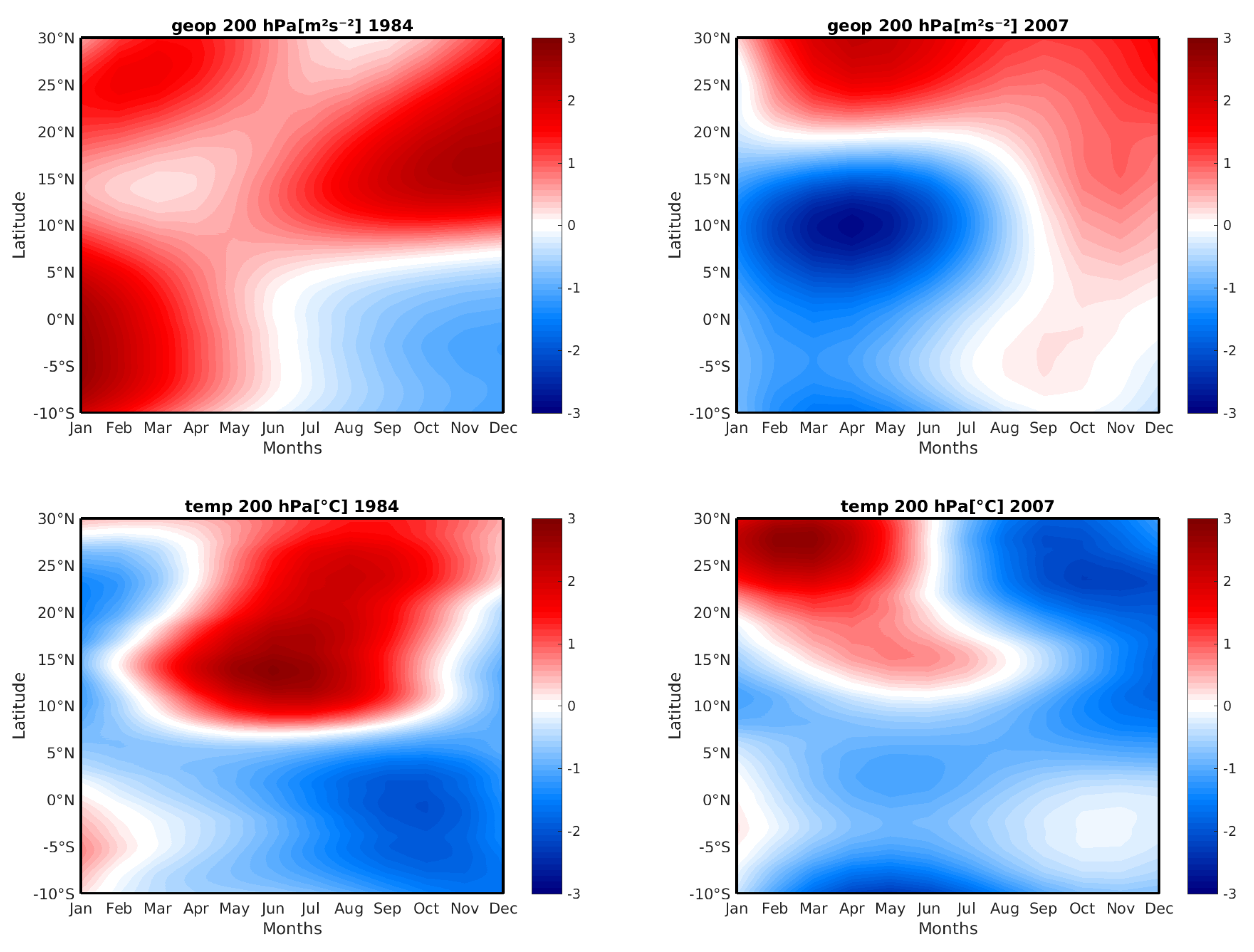 Atmosphere 15 00378 g013