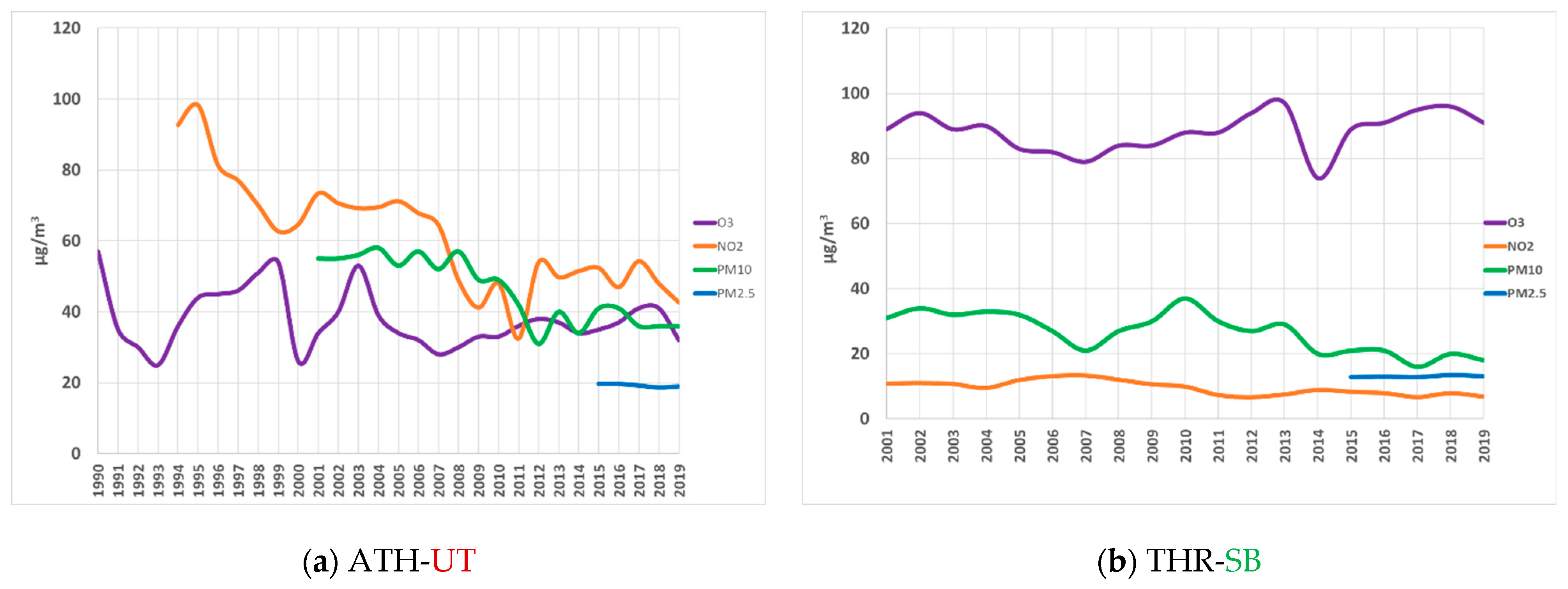 Atmosphere 15 00380 g001