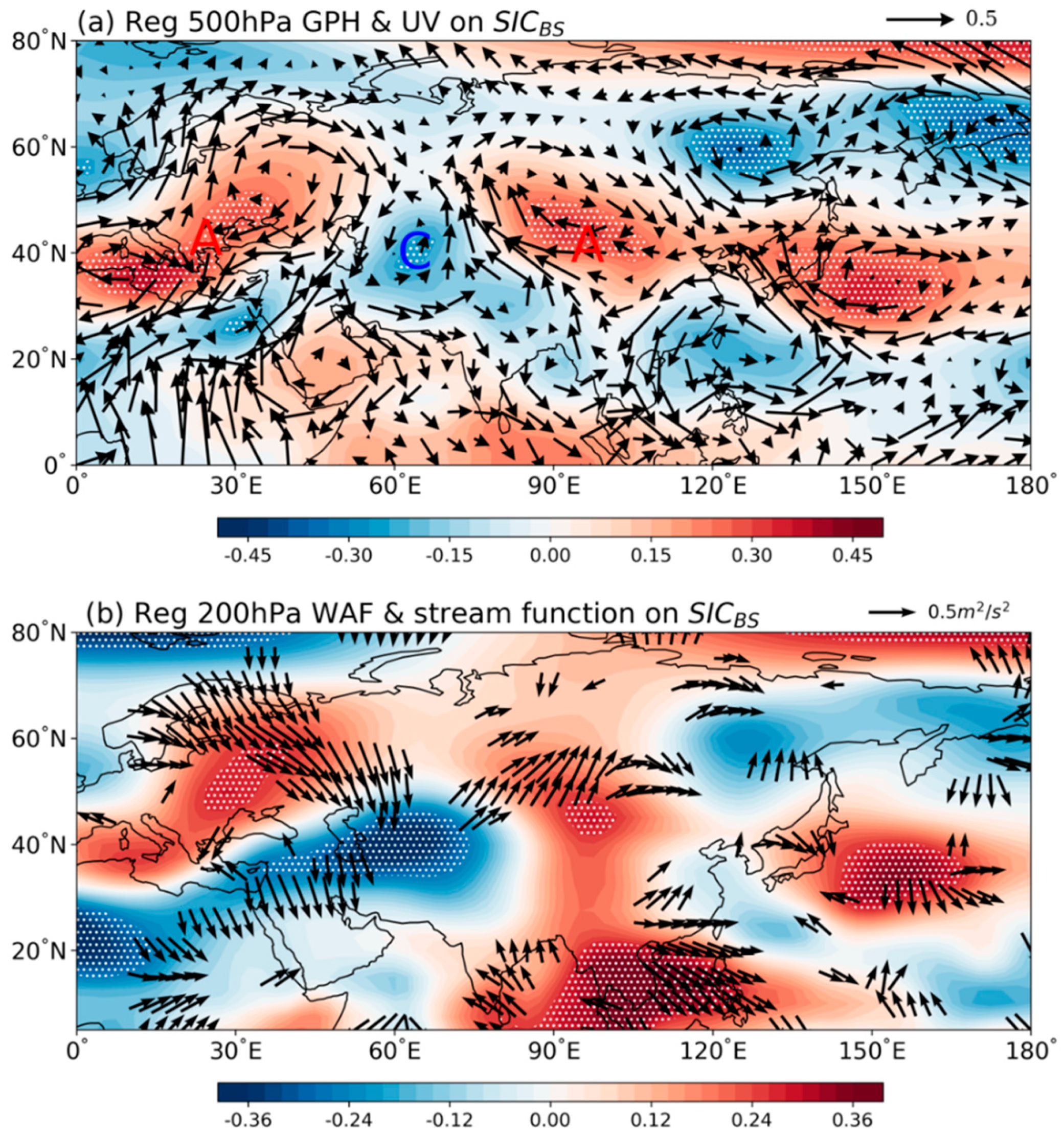 Atmosphere 15 00433 g006