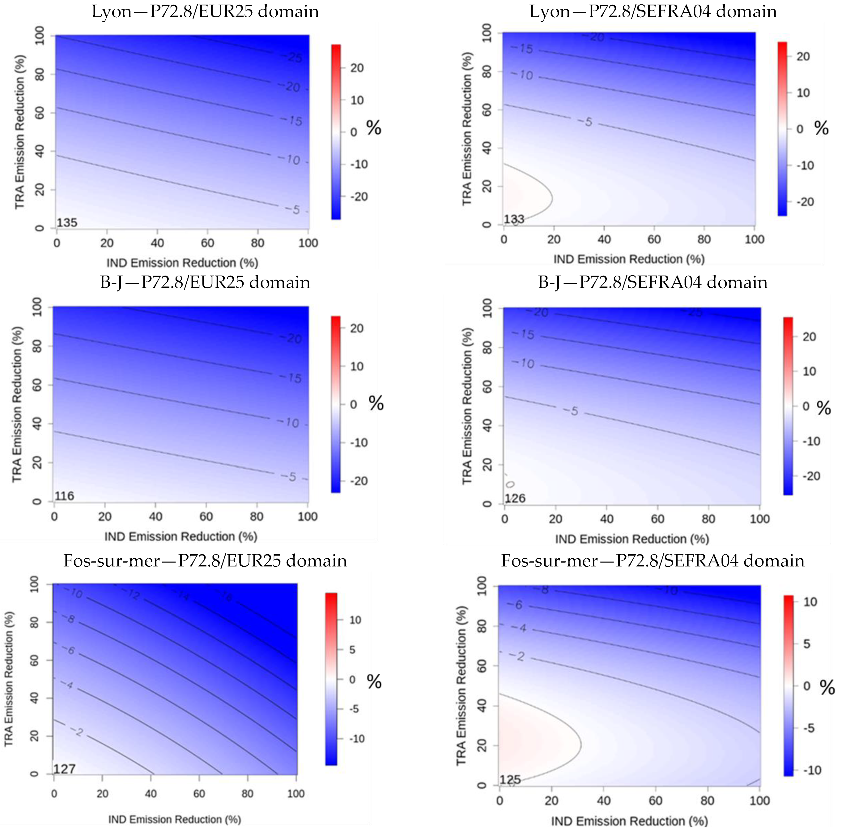 Atmosphere 15 00532 g004