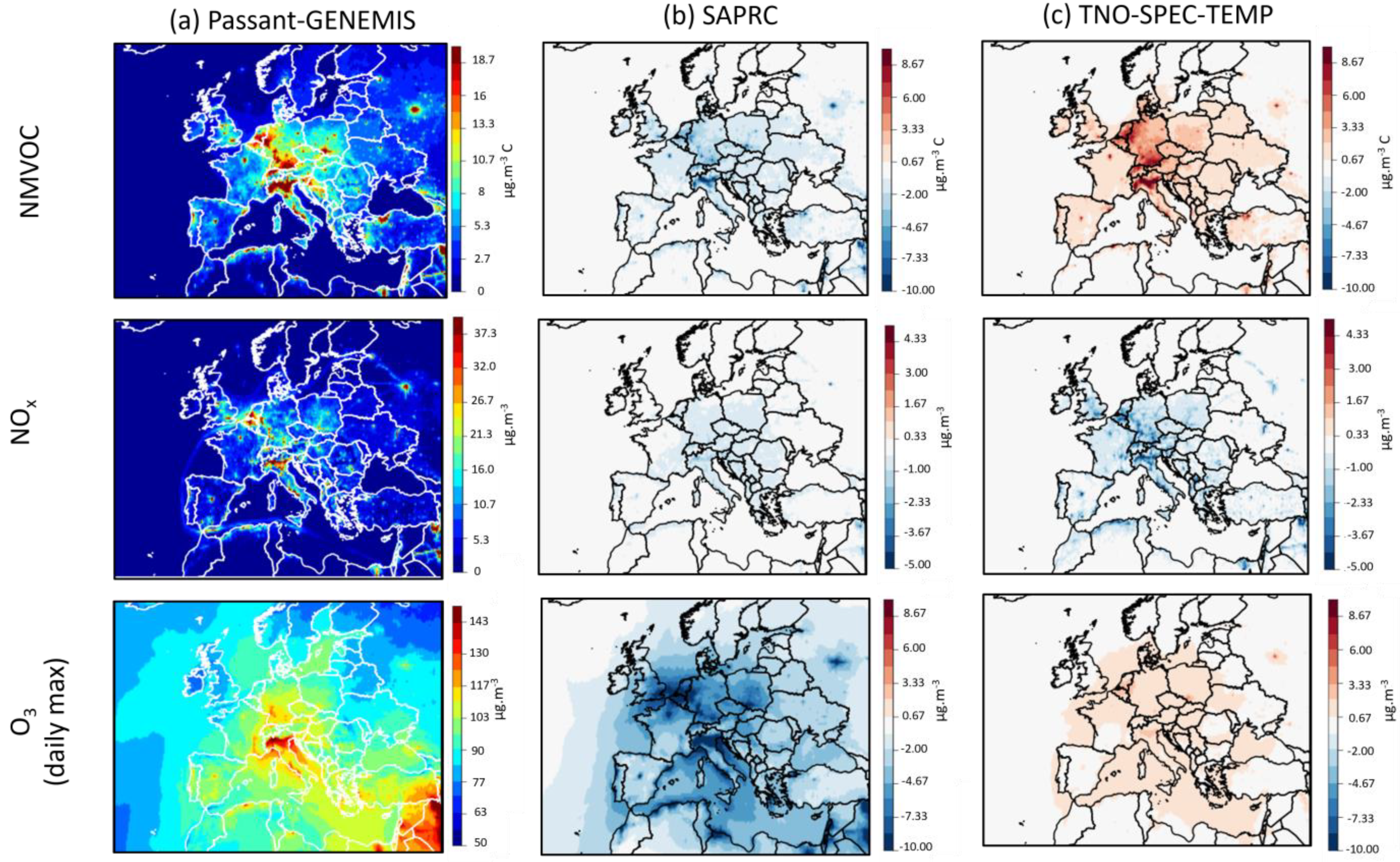 Atmosphere 15 00532 g010
