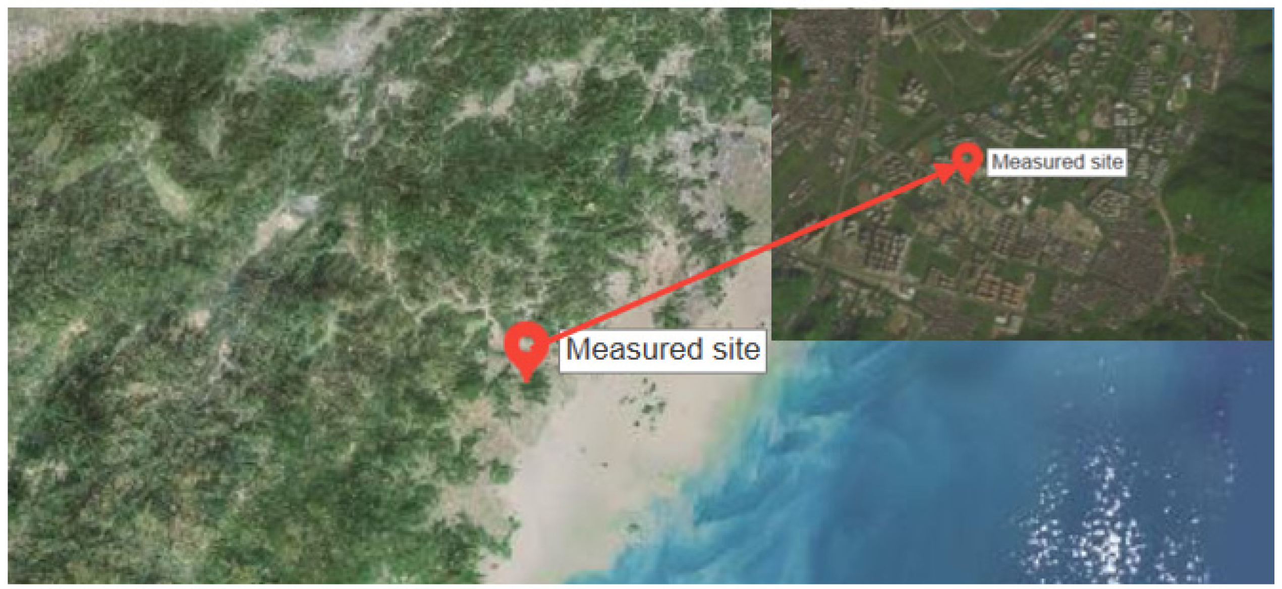 Atmosphere 15 00558 g002