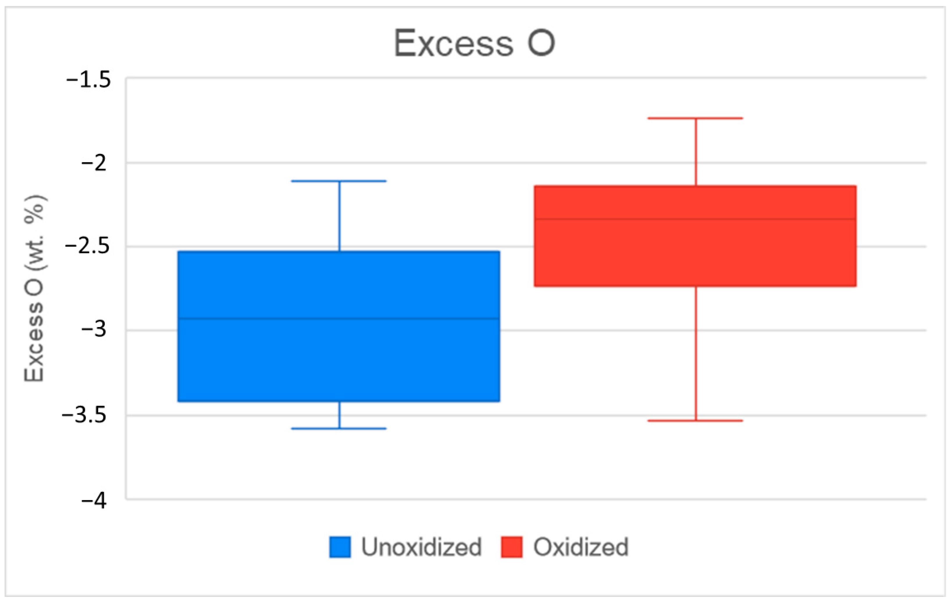 Atmosphere 15 00561 g004